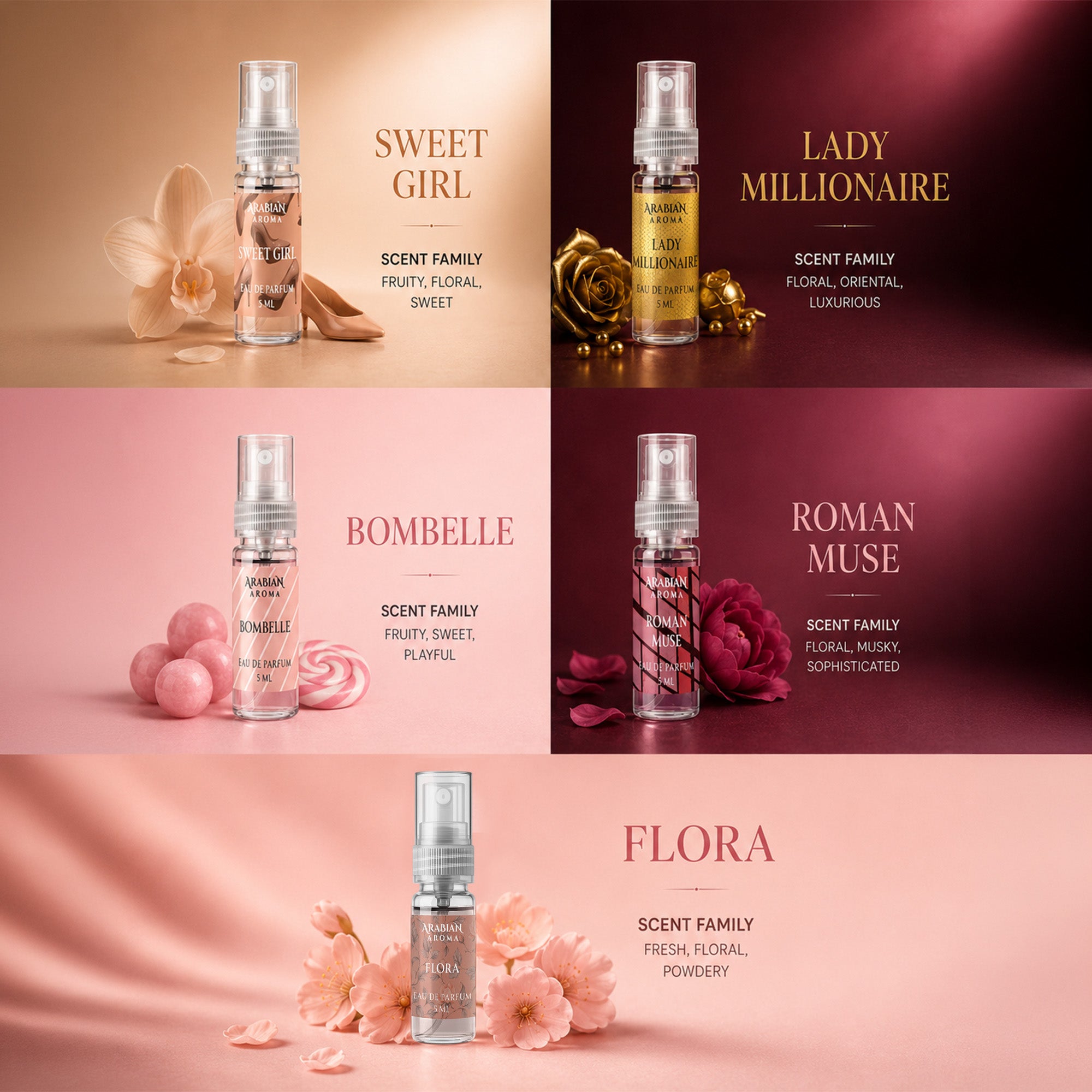 Premium Tester Set Women