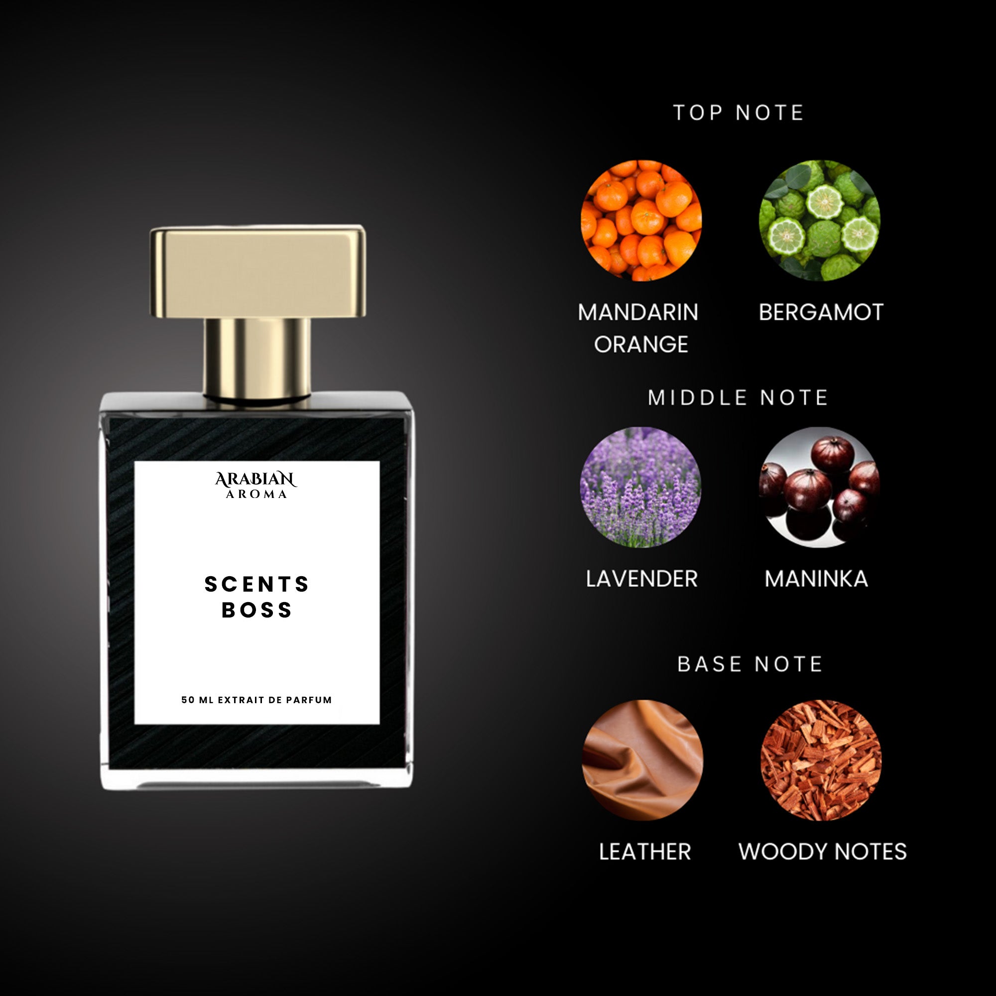 Scents Boss By Arabian Aroma