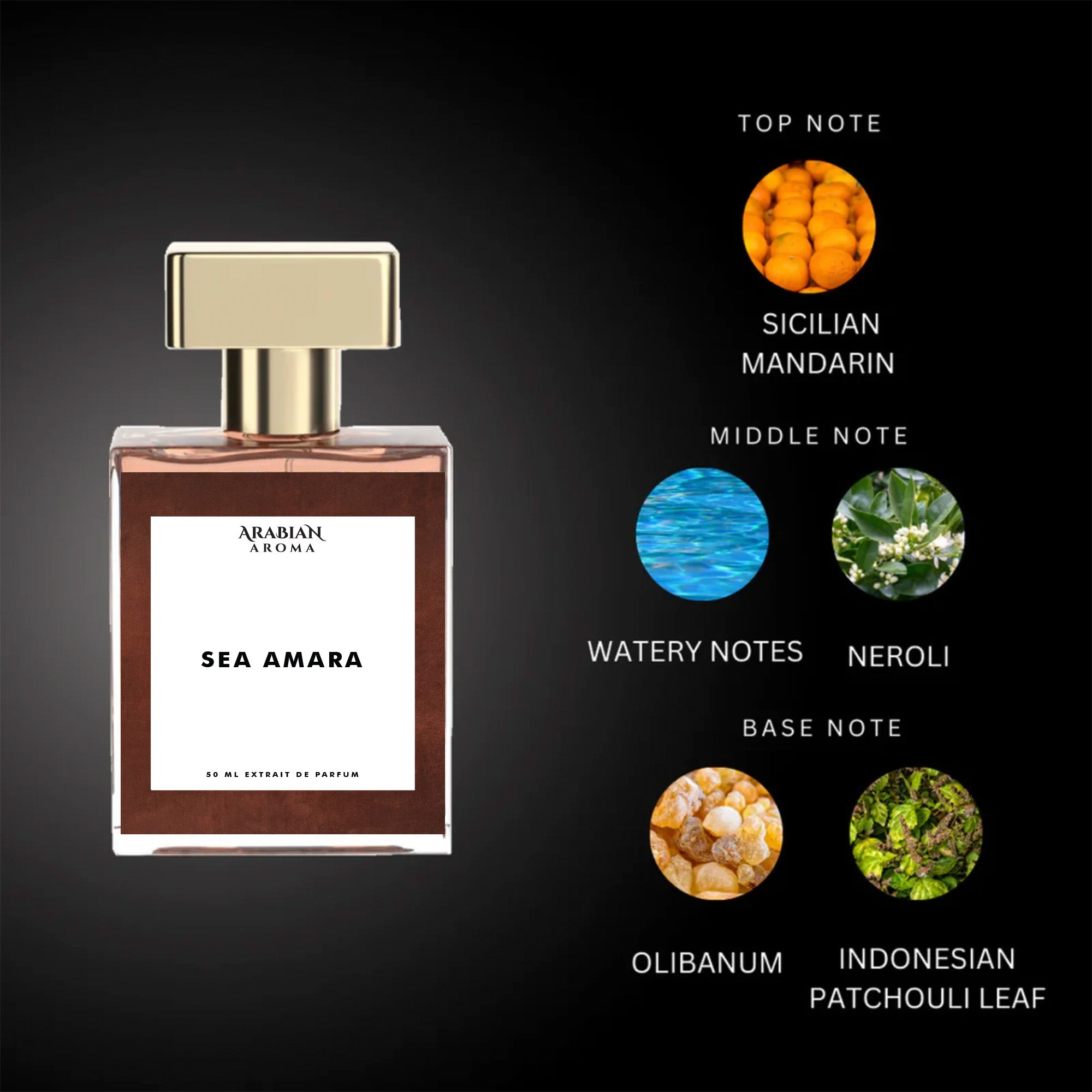Sea Amara By Arabian Aroma