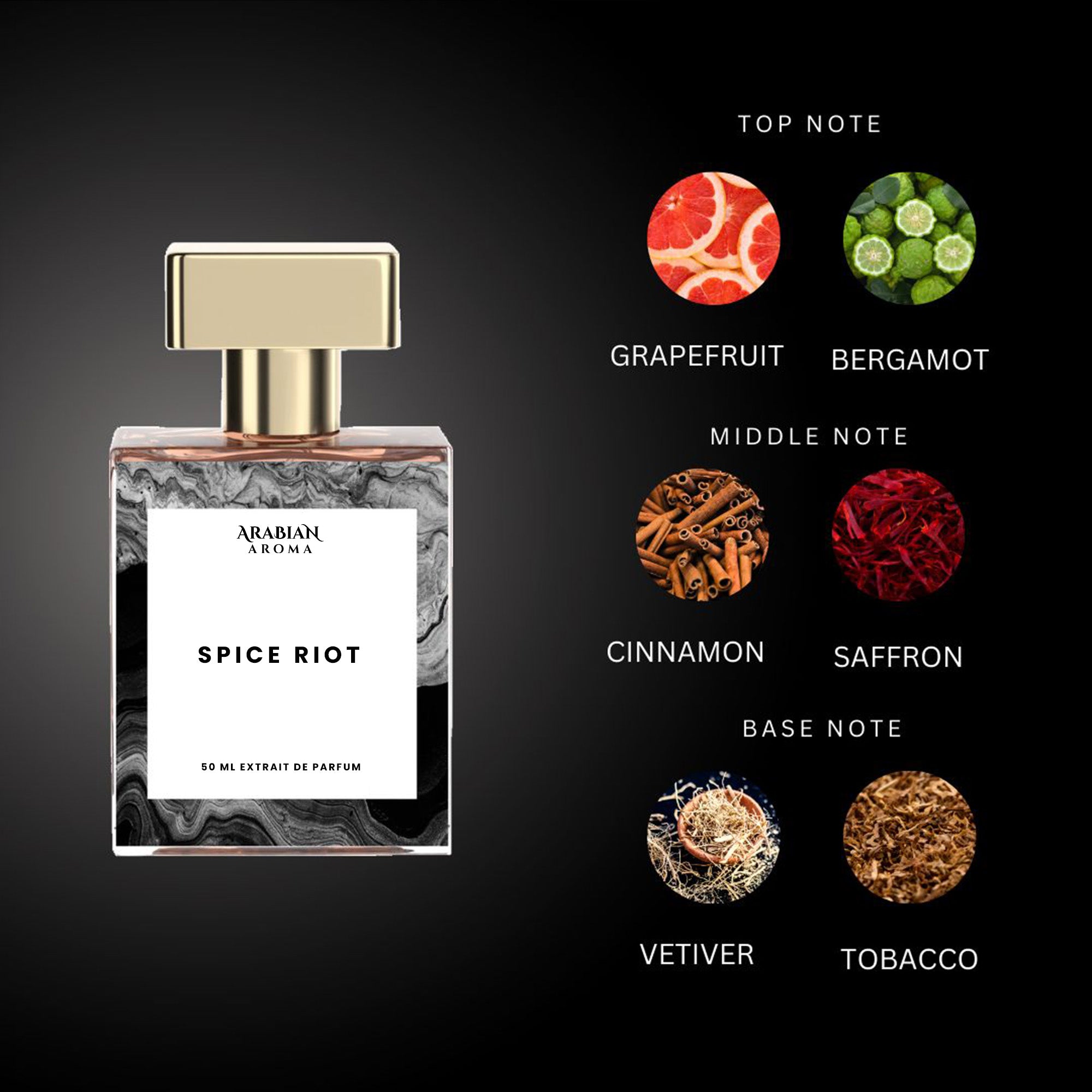Spice Riot By Arabian Aroma