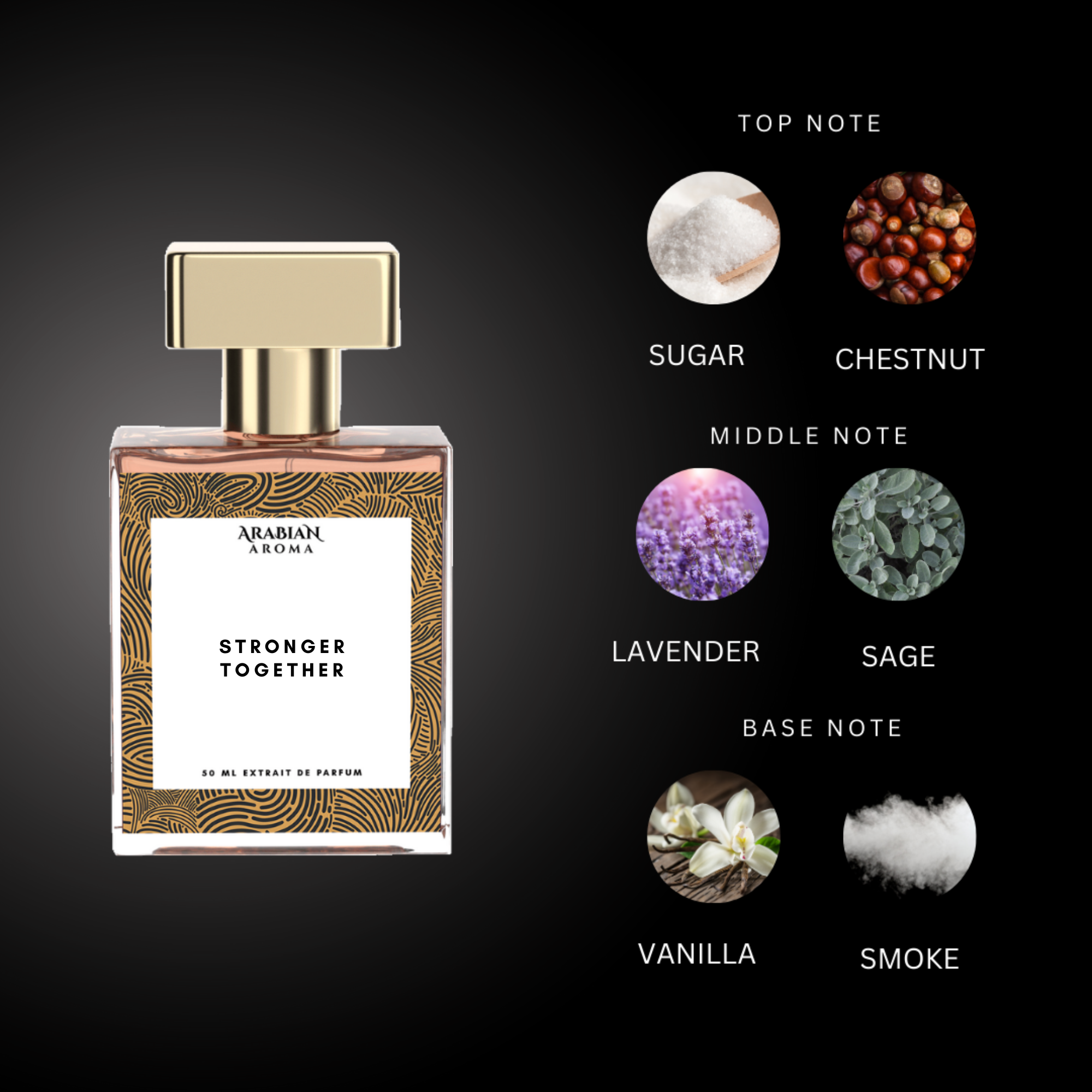 Stronger Together By Arabian Aroma