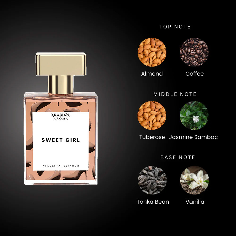 Sweet Girl By Arabian Aroma