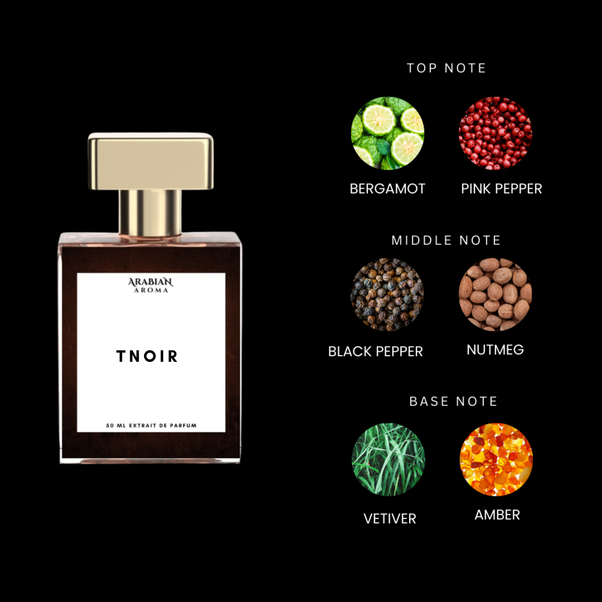 Tnoir By Arabian Aroma