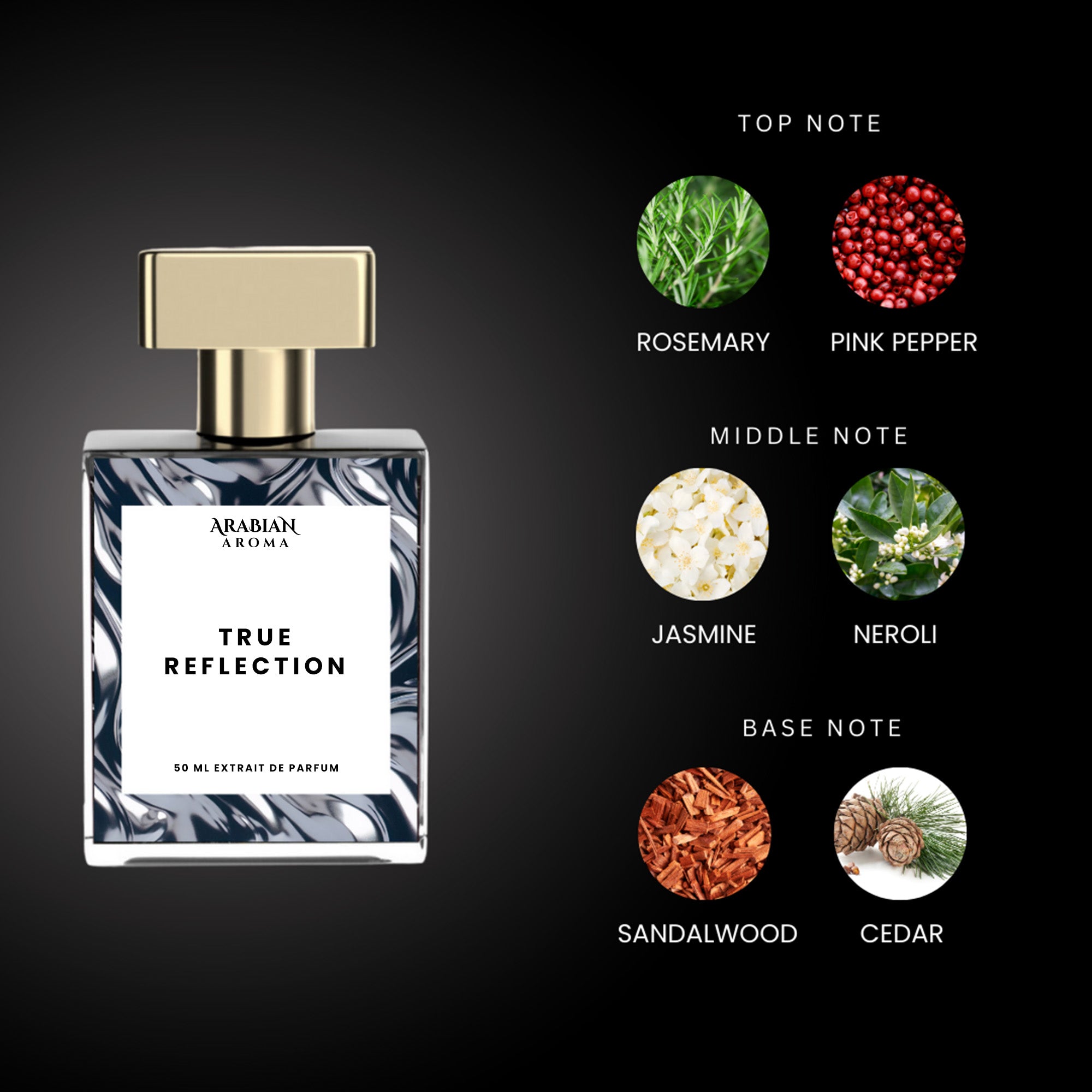 True Reflection By Arabian Aroma
