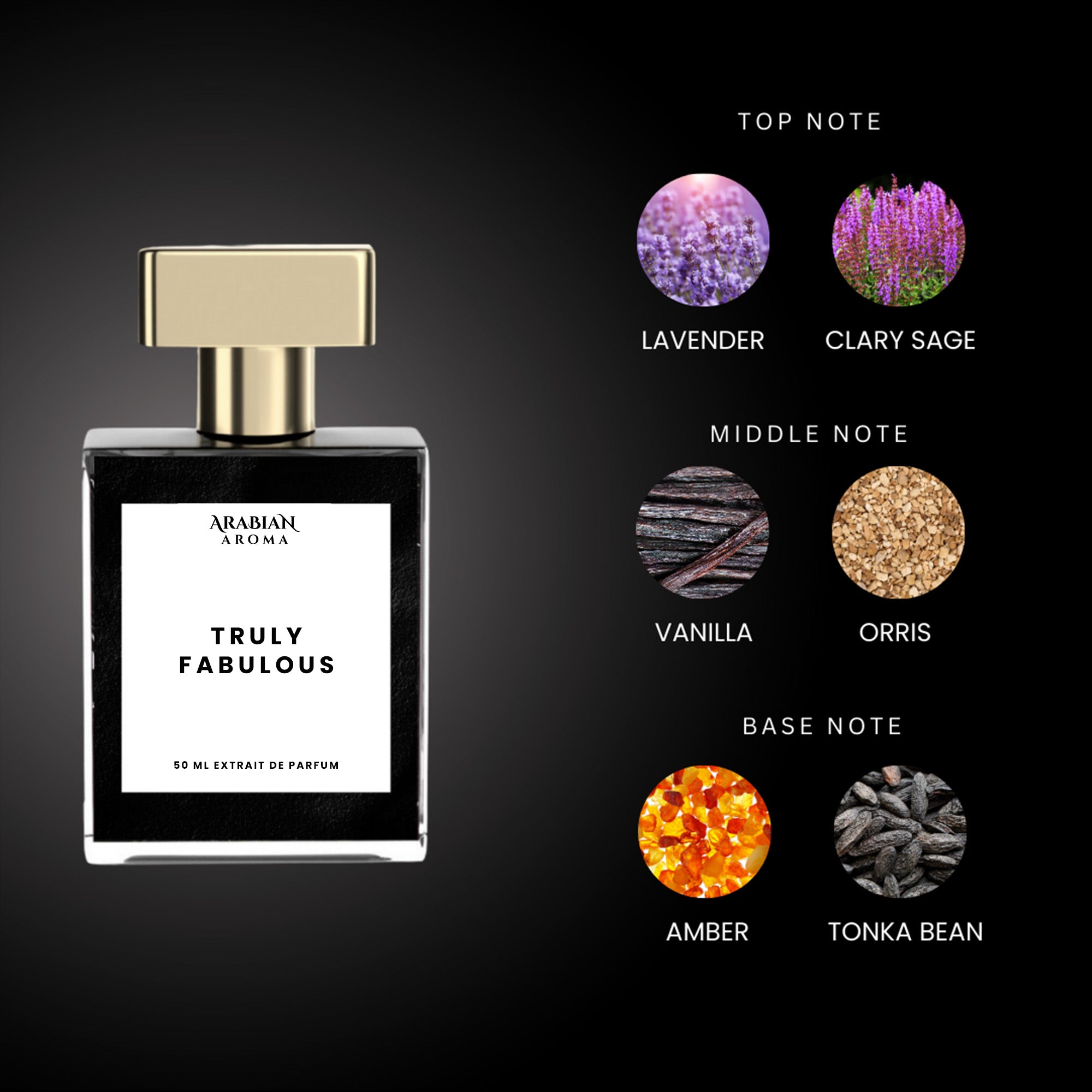 Truly Fabulous By Arabian Aroma