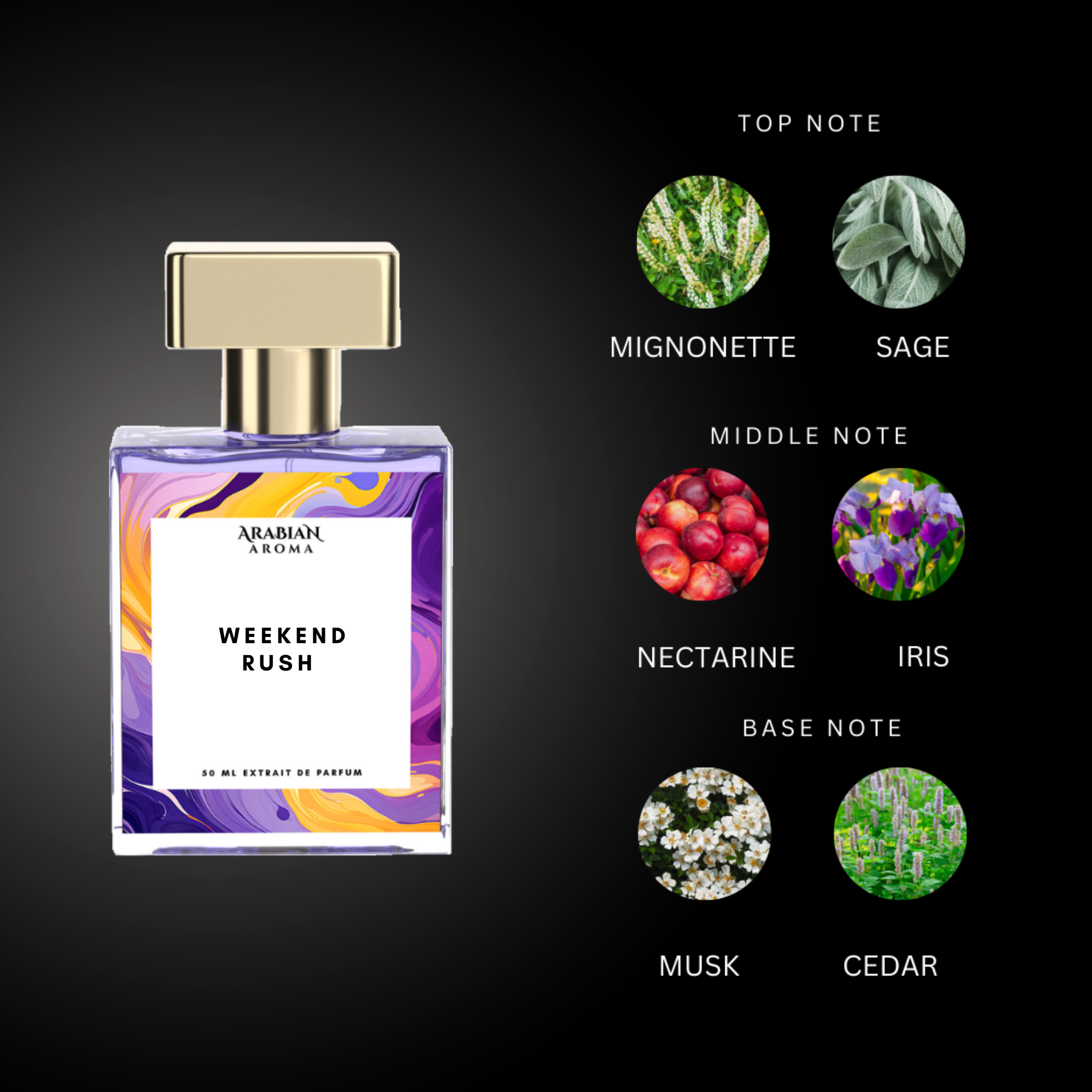 Weekend Rush By Arabian Aroma