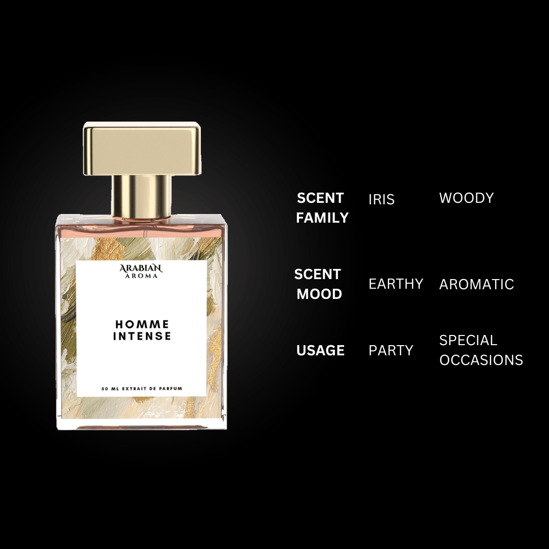 Inspired By Homme Intense
