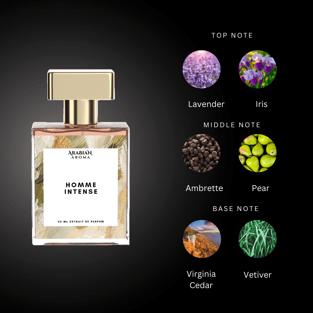 Inspired By Homme Intense