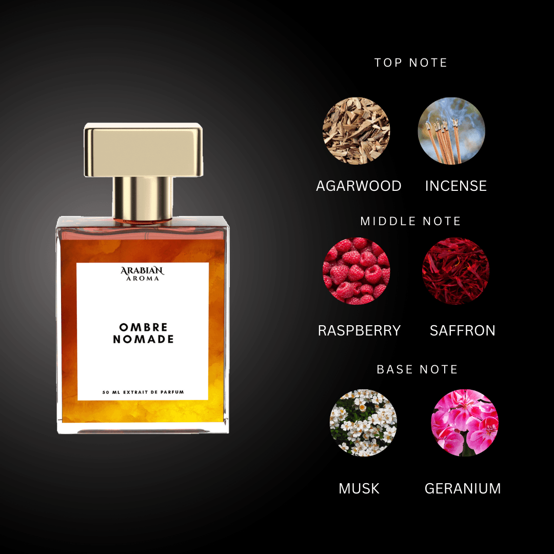 Ombre Nomade By Arabian Aroma