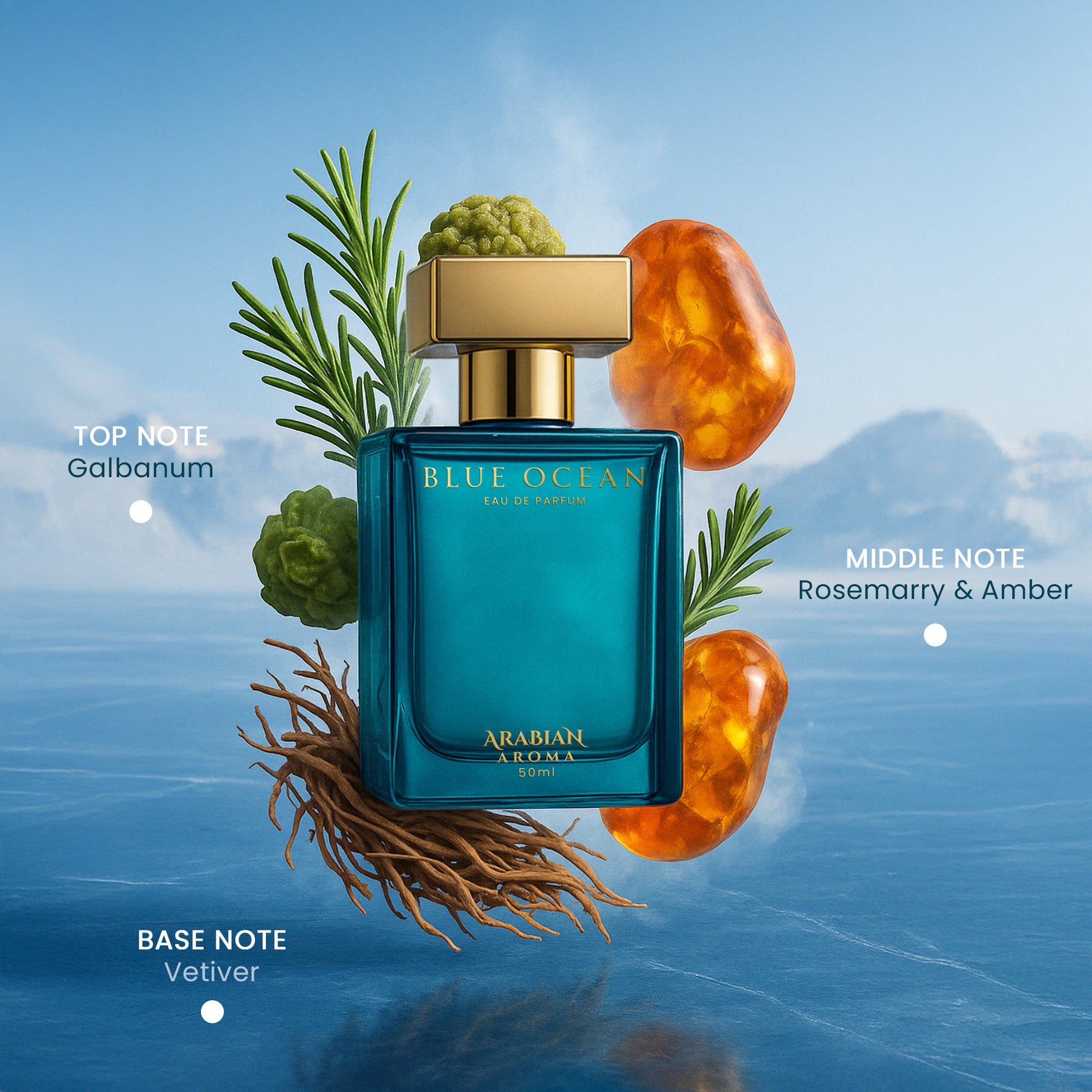 Imperial Perfume Combo