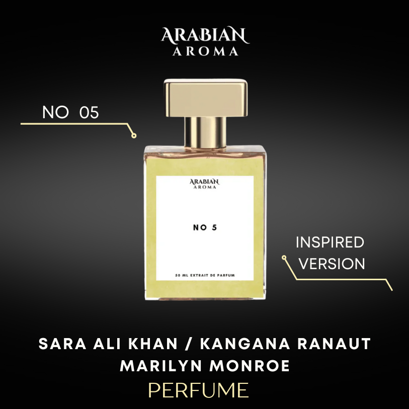 Marilyn Monroe Perfume