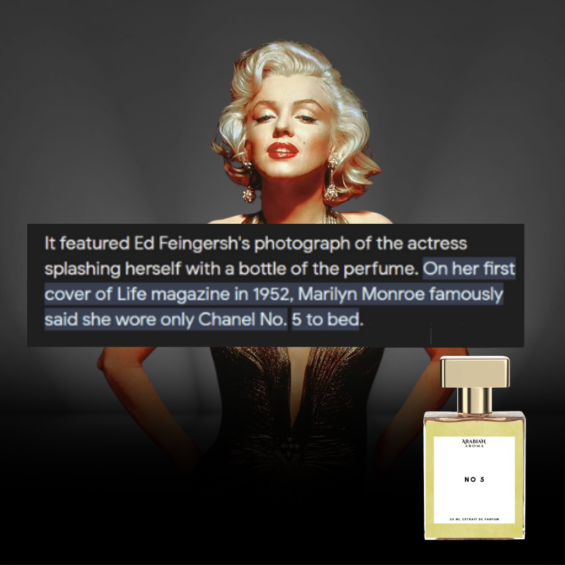 Marilyn Monroe Perfume