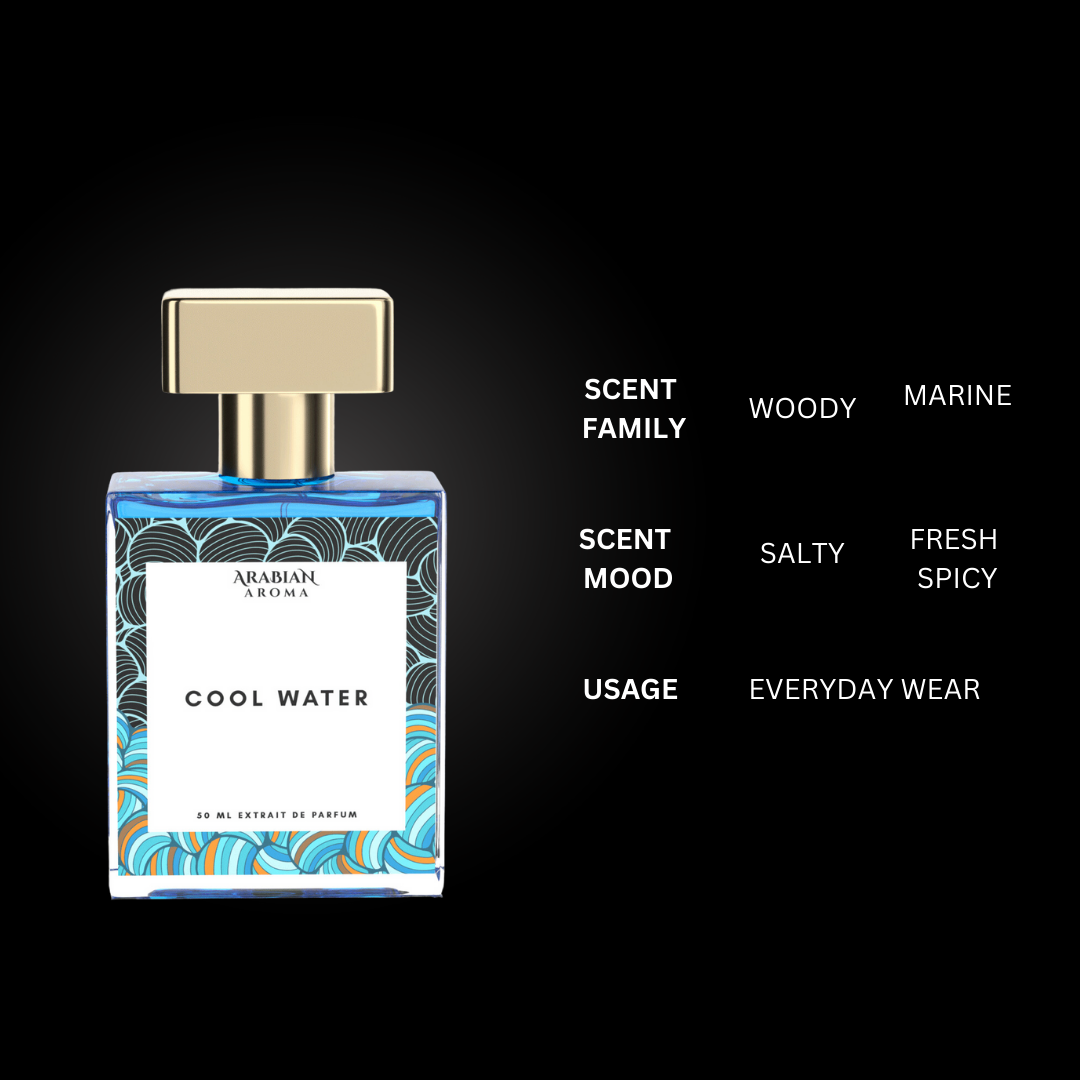 Cool Water Men By Arabian Aroma