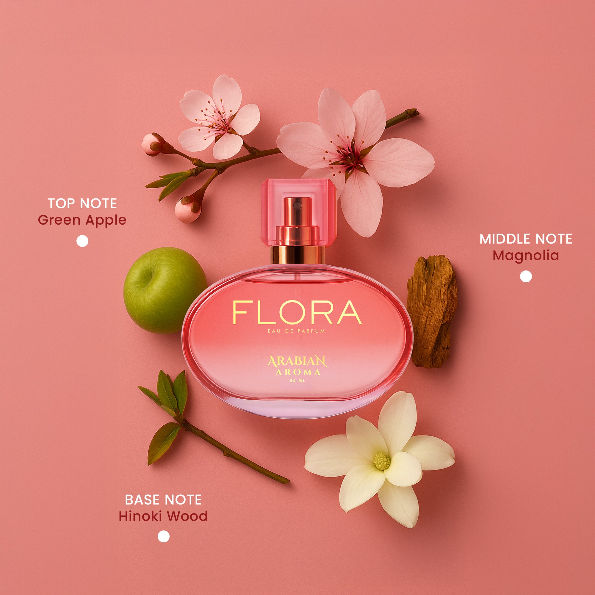 FLORA