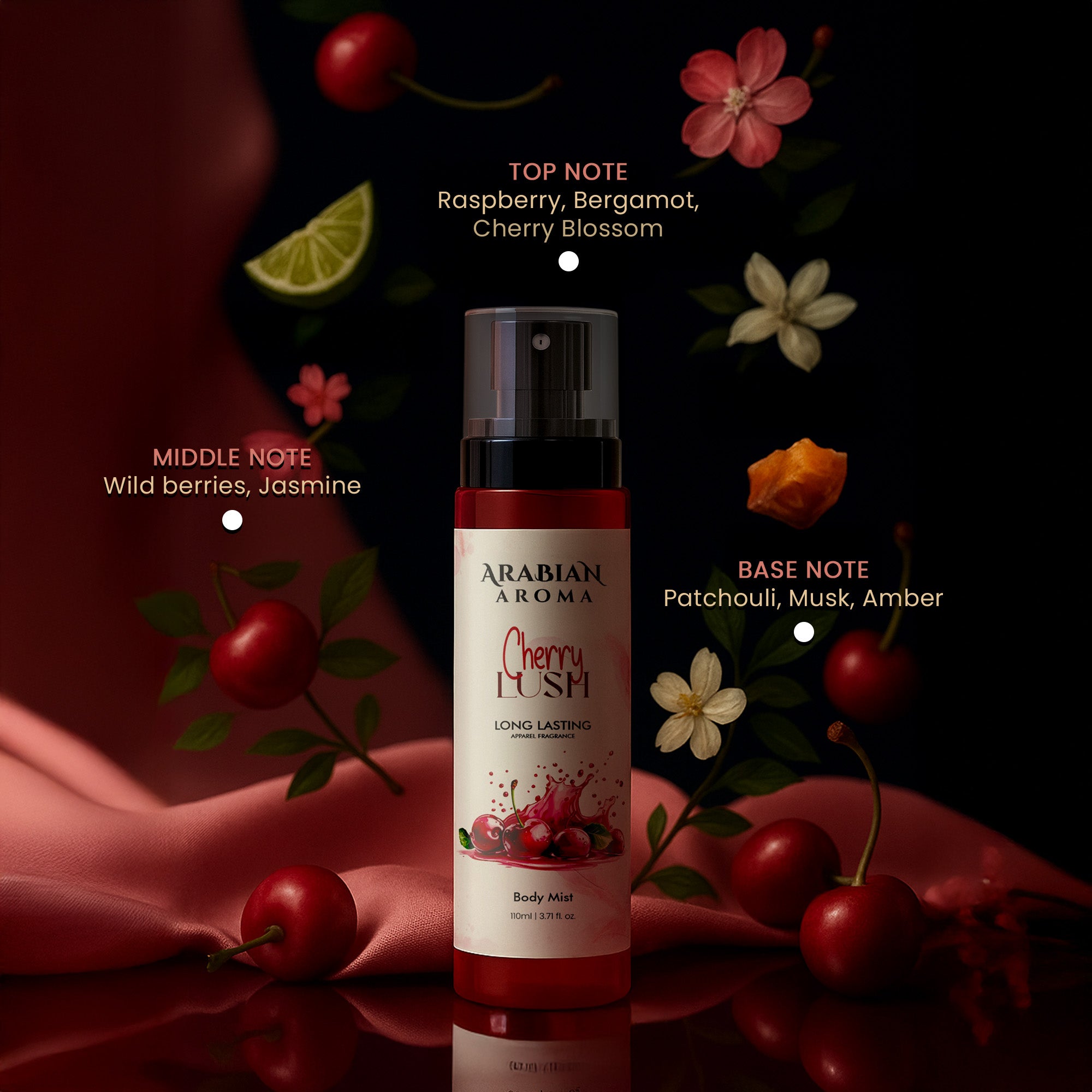 Cherry Lush & Tropical Zest Body Mist Combo