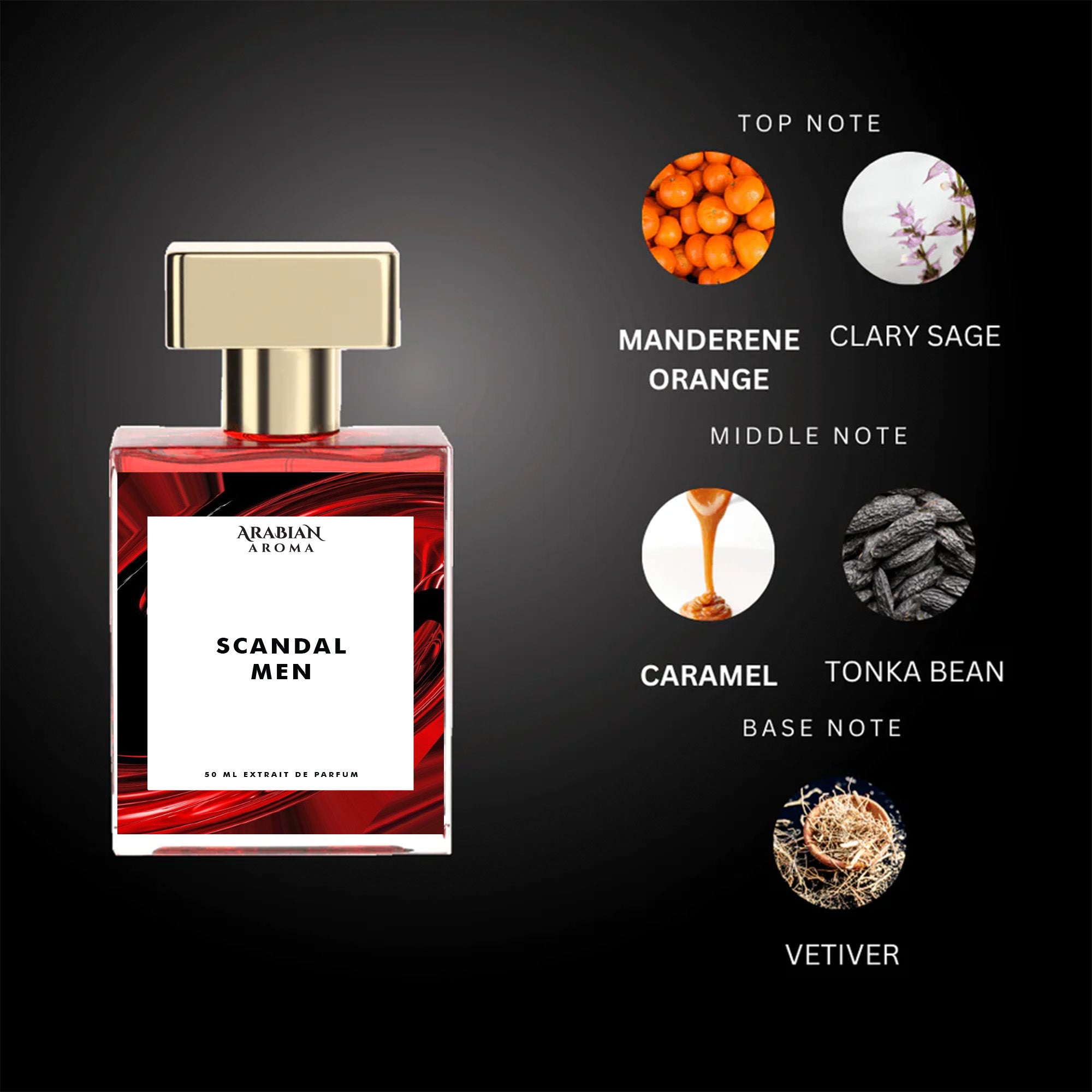 Scandal Men by Arabian Aroma