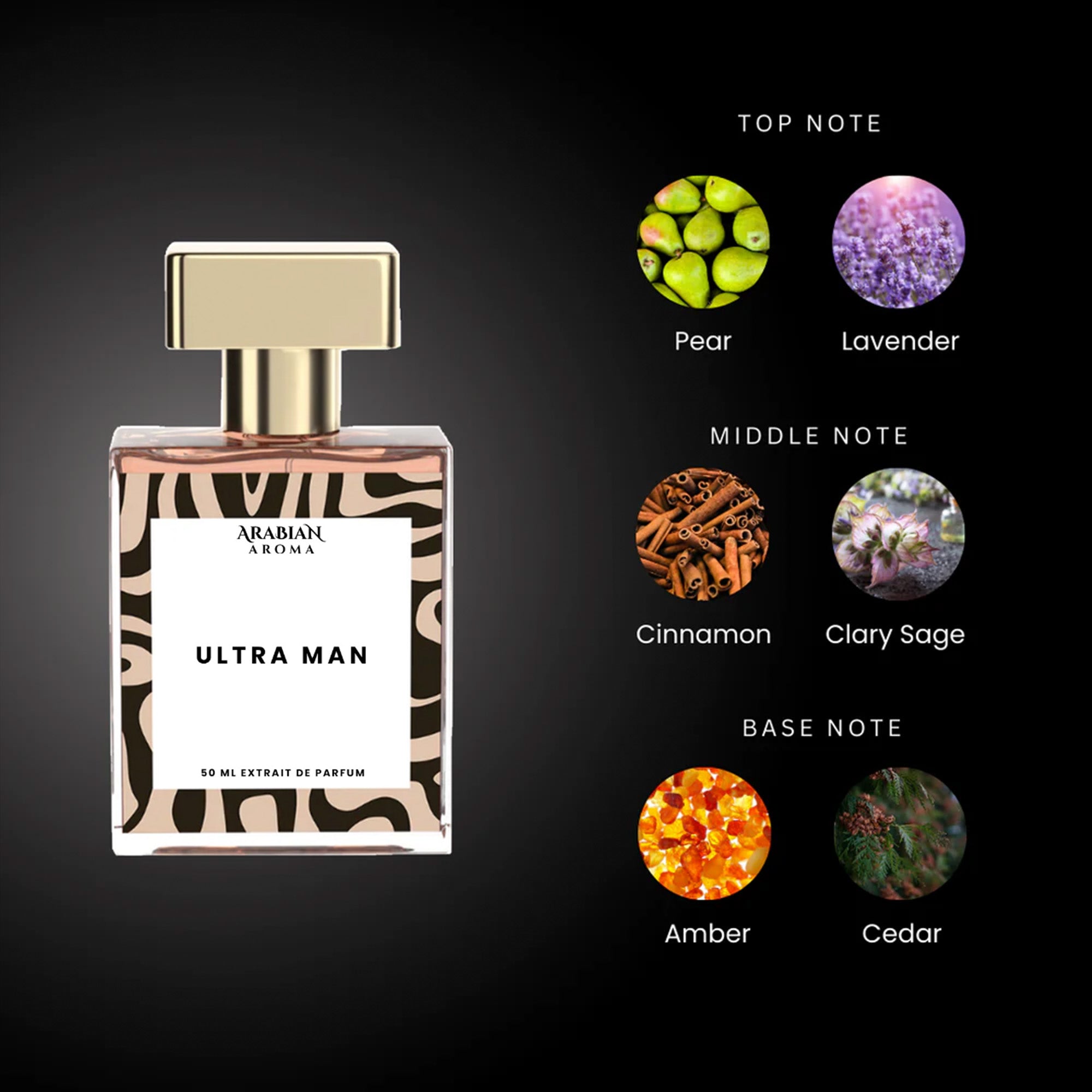 Ultra Man Perfume By Arabian Aroma