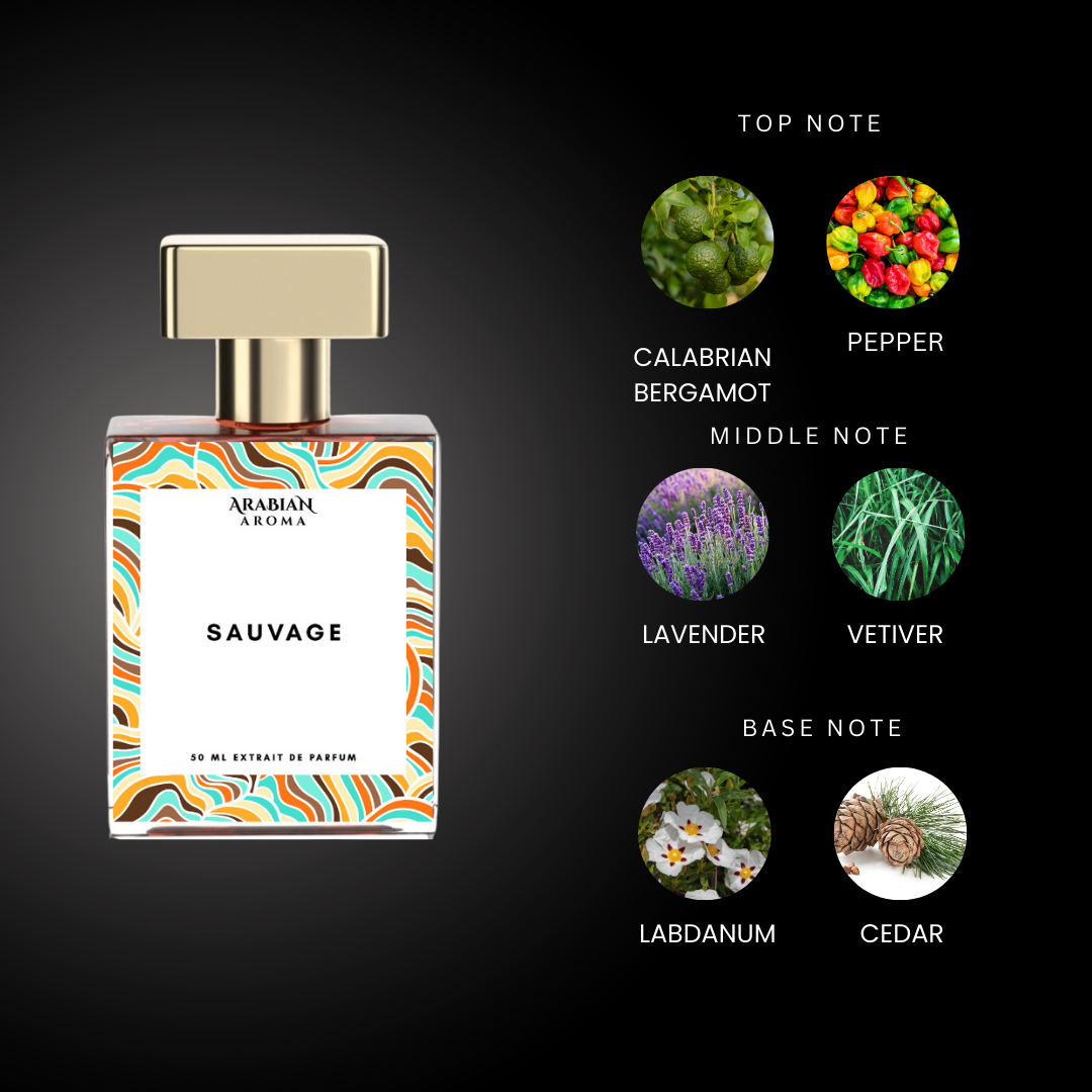 Inspired By Sauvage Perfume