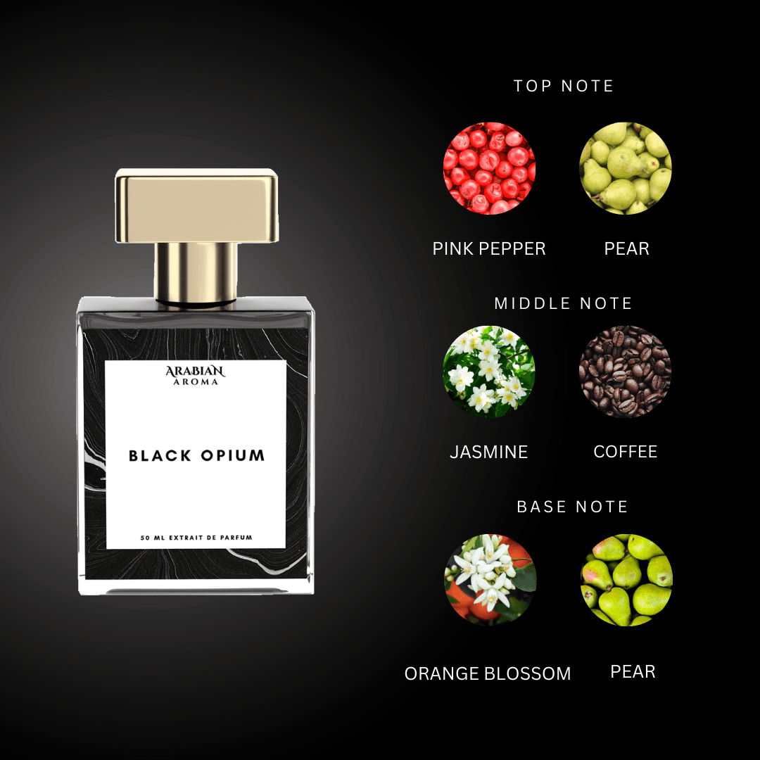 Yves Saint Laurent Black Opium Arabian Aroma