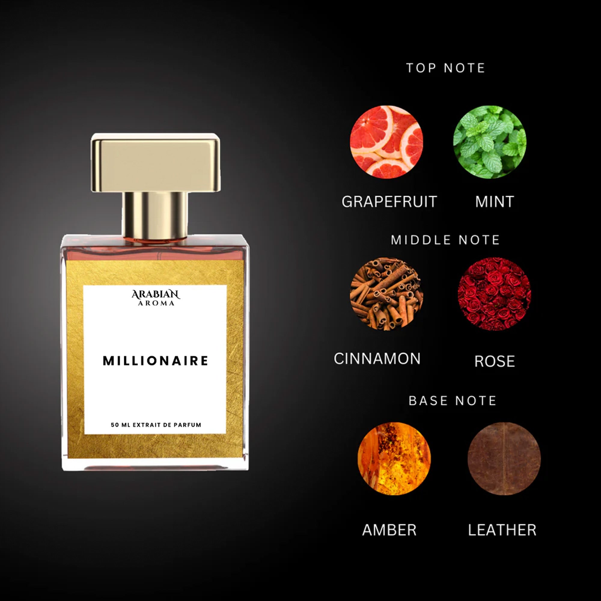 Millionaire by Arabian Aroma