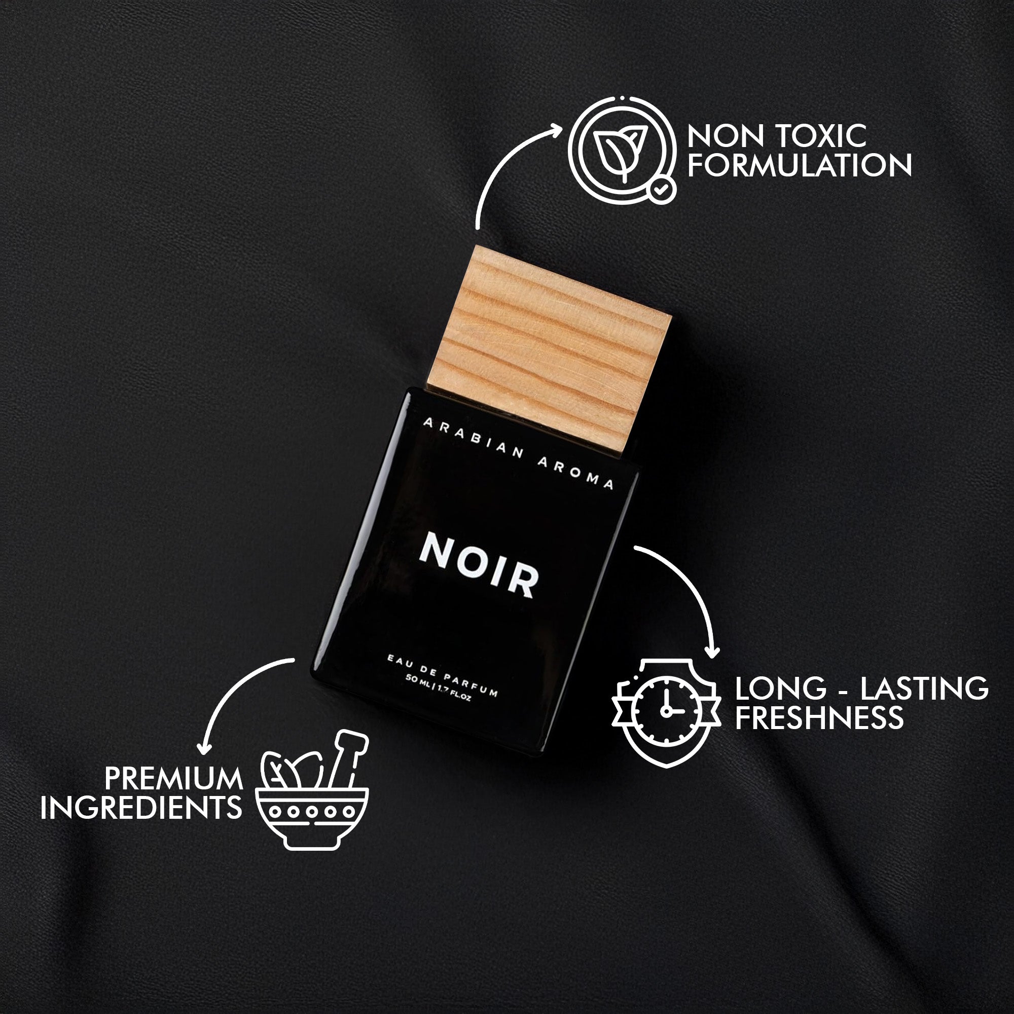 NOIR Perfume For Men