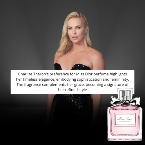 Charlize Theron Perfume