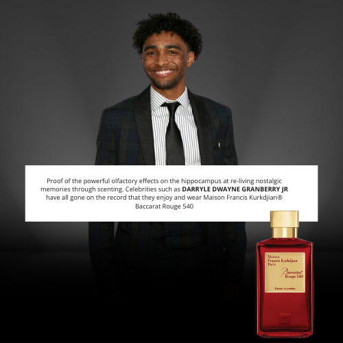 Darryle Dwayne Granberry Perfume