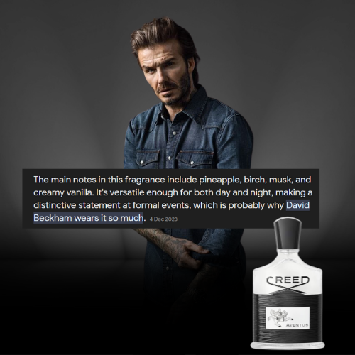 David Beckham Perfume