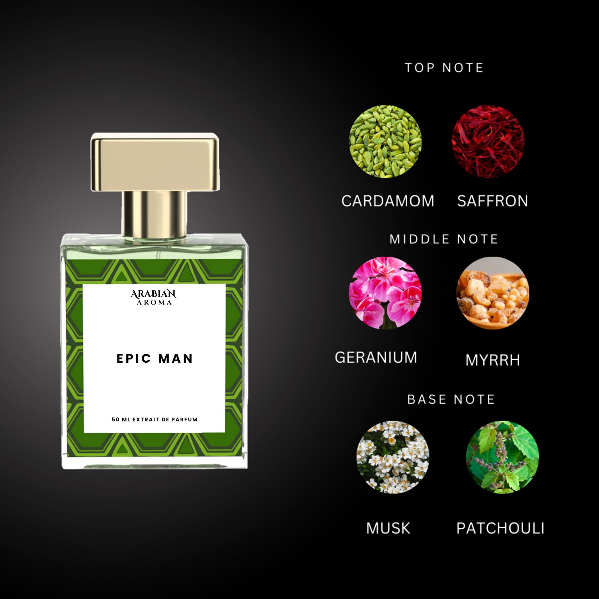 Epic Man By Arabian Aroma