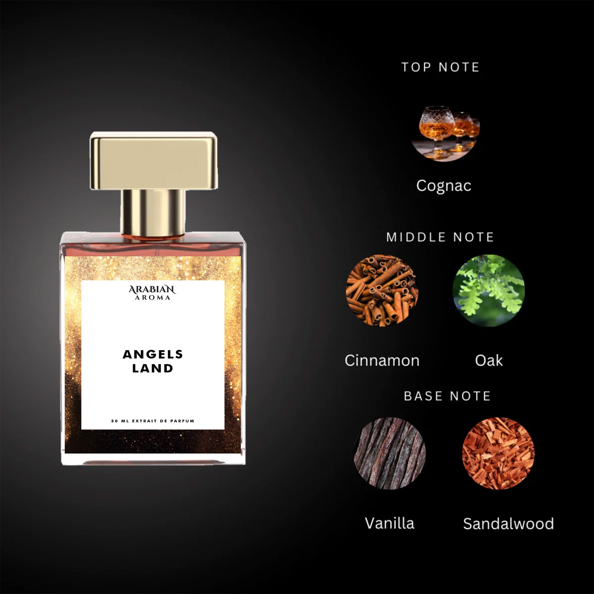 Angels Land by Arabian Aroma