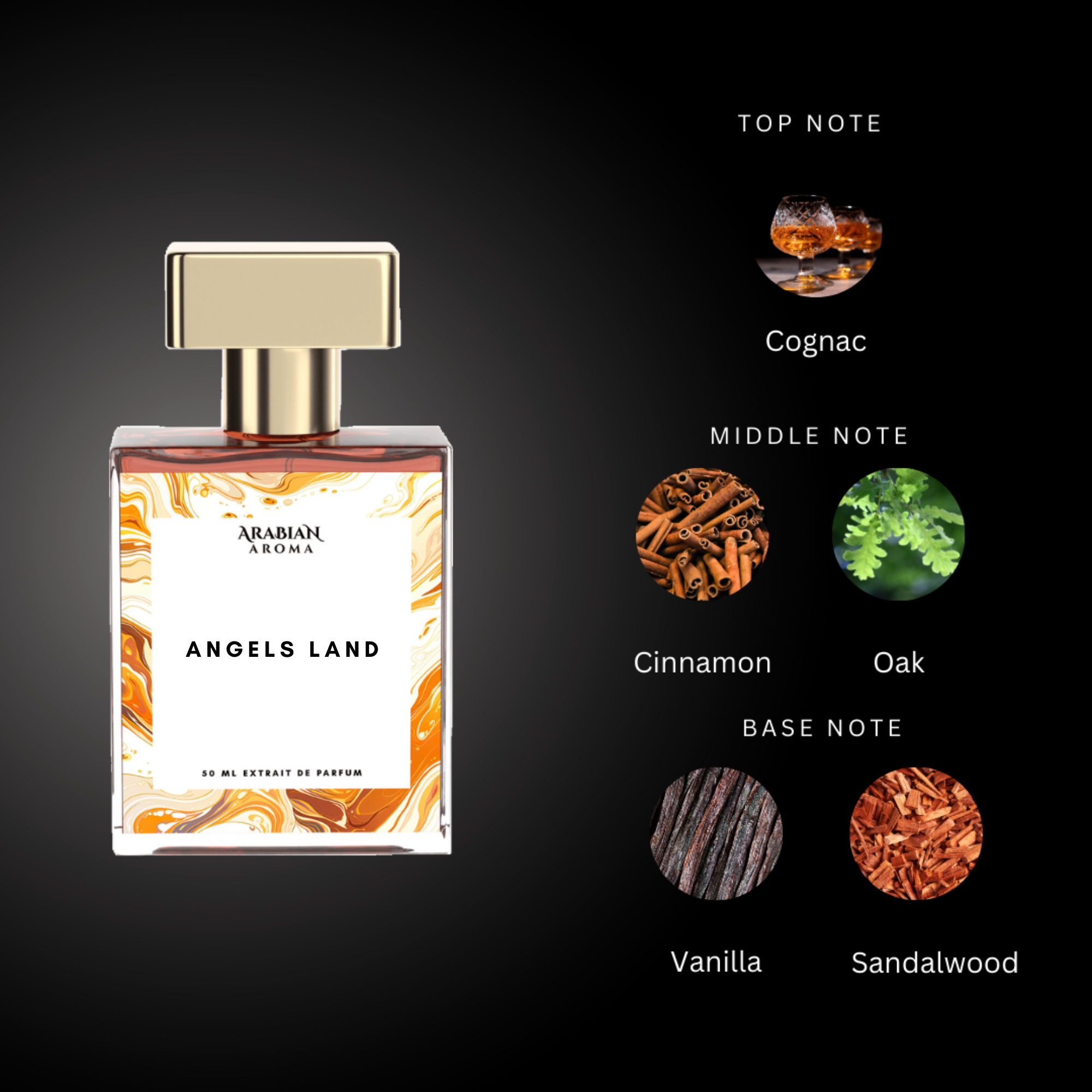 Angels Land by Arabian Aroma