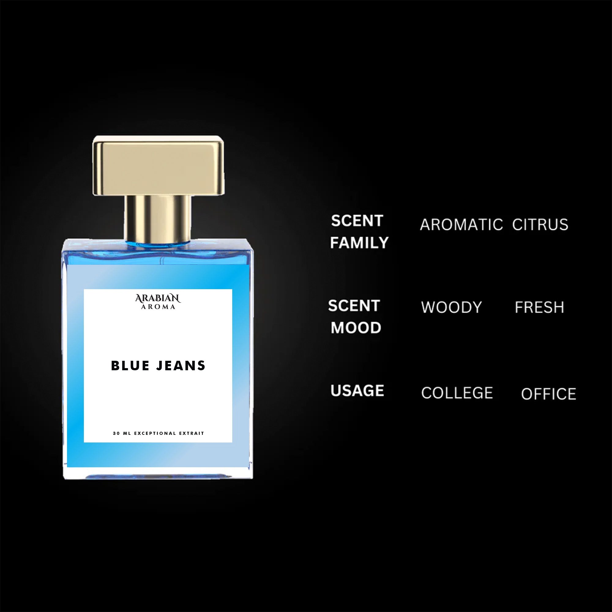 Blue Jeans By Arabian Aroma