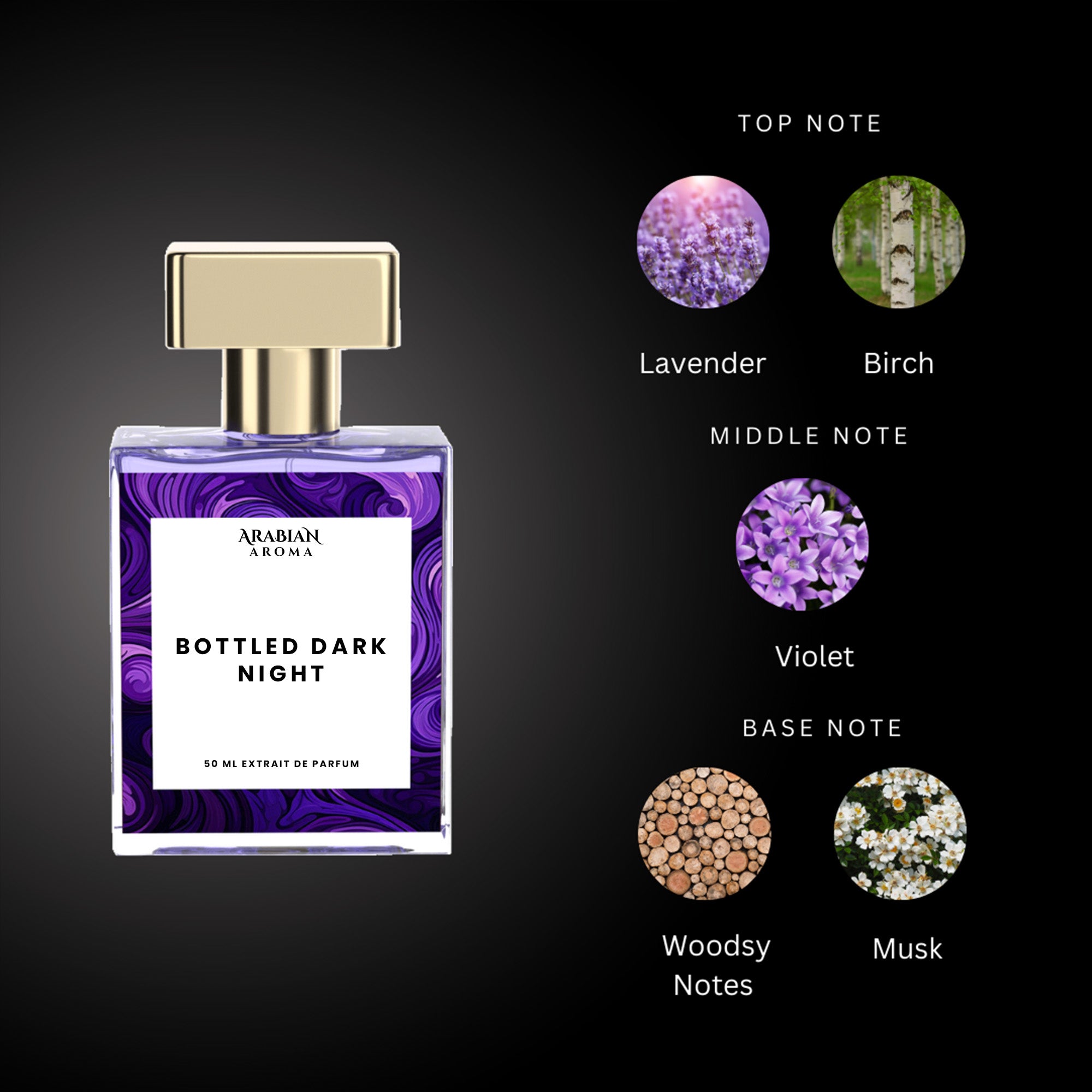 Bottled Dark Night By Arabian Aroma