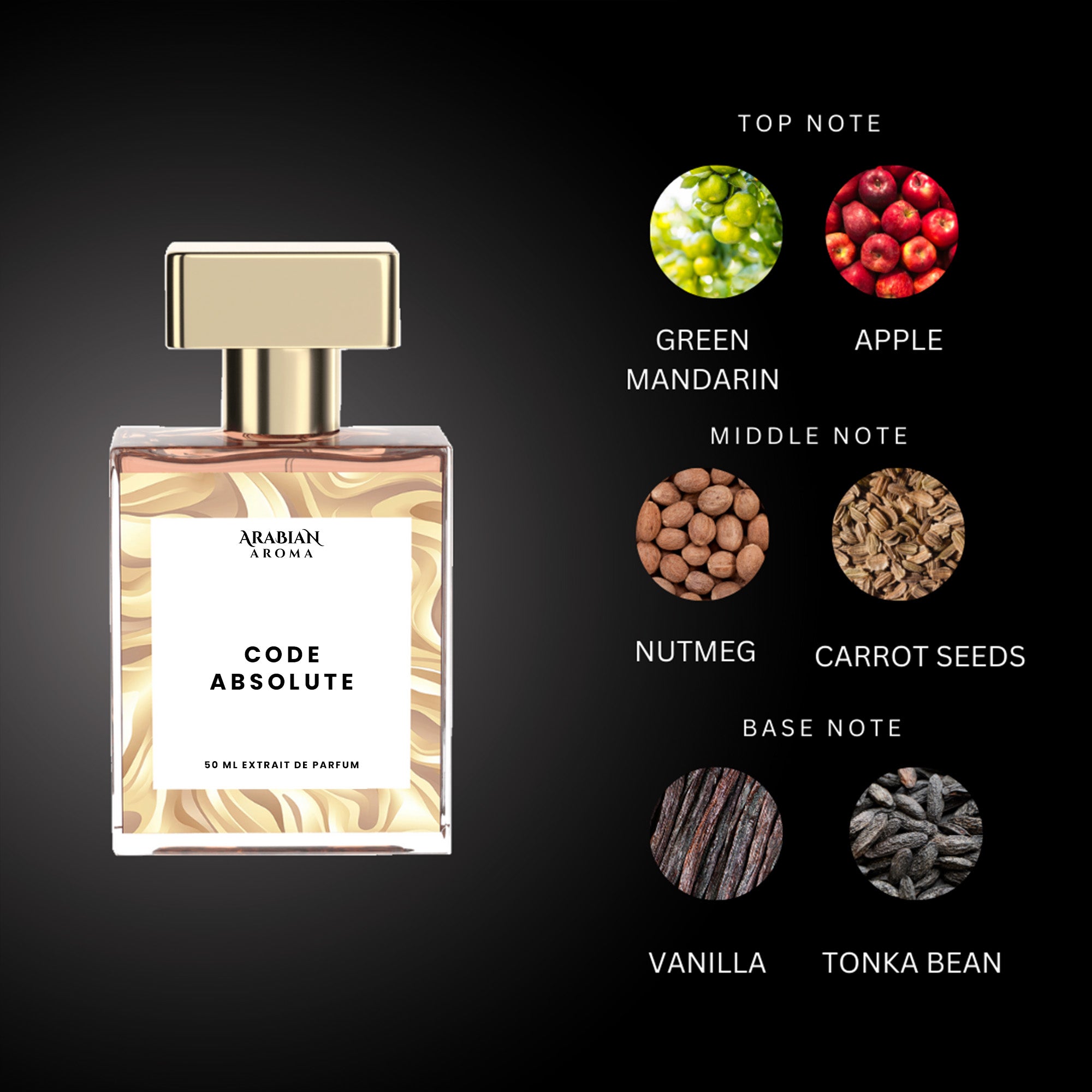 Code Absolute By Arabian Aroma