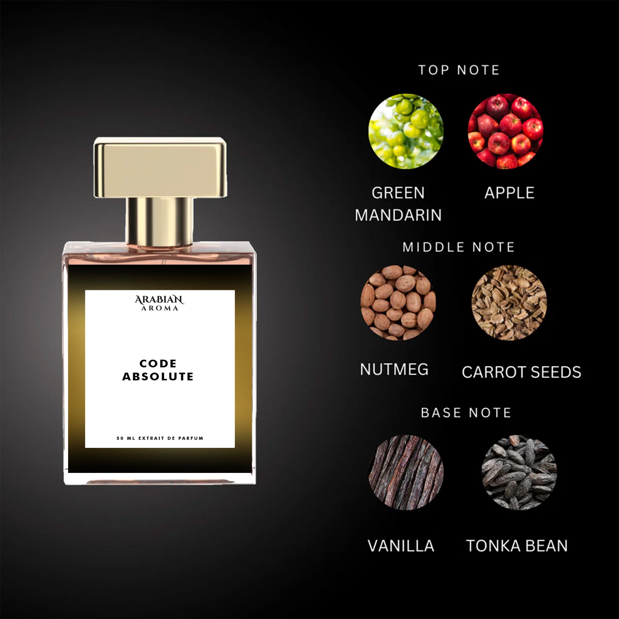 Code Absolute By Arabian Aroma