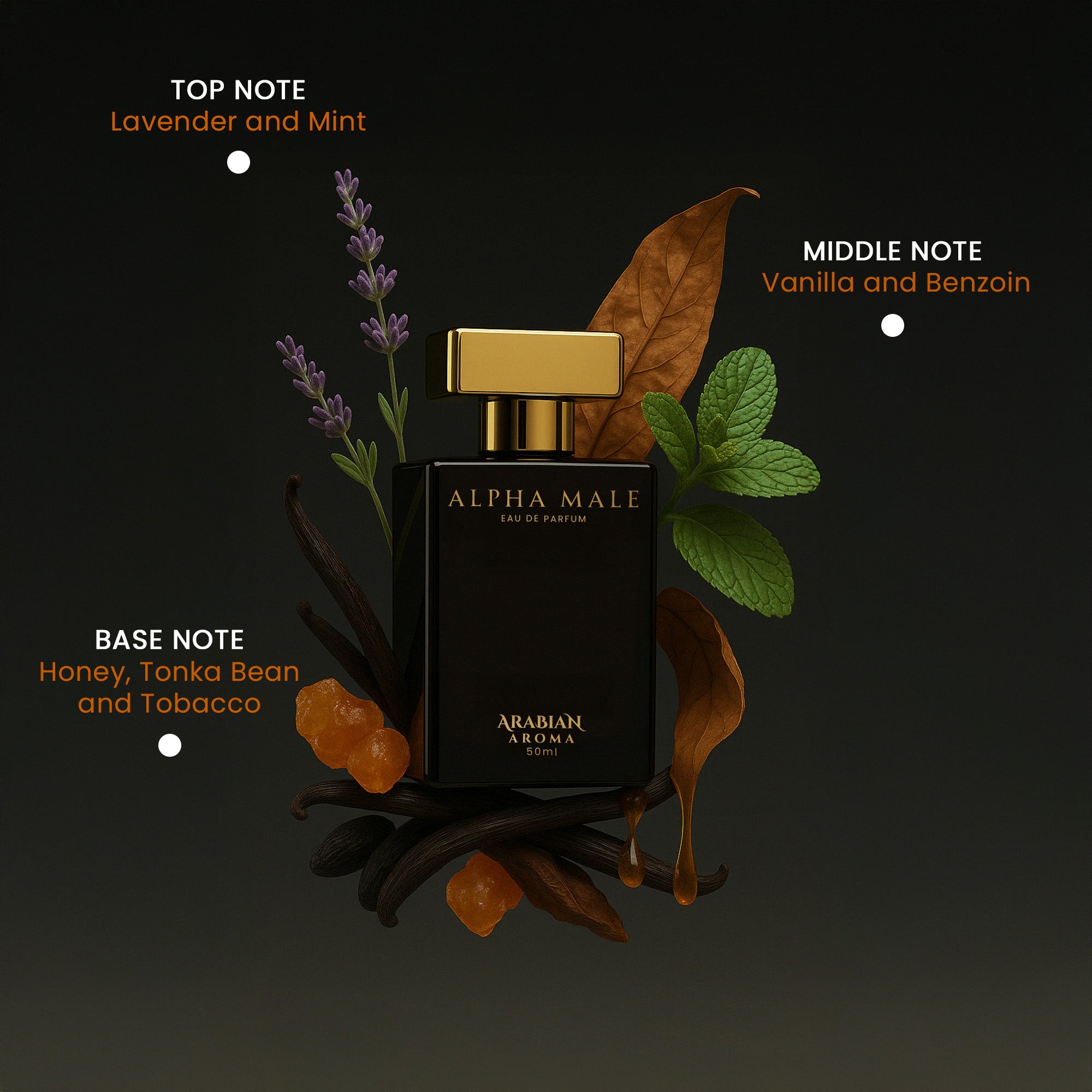 imperial Perfume Combo