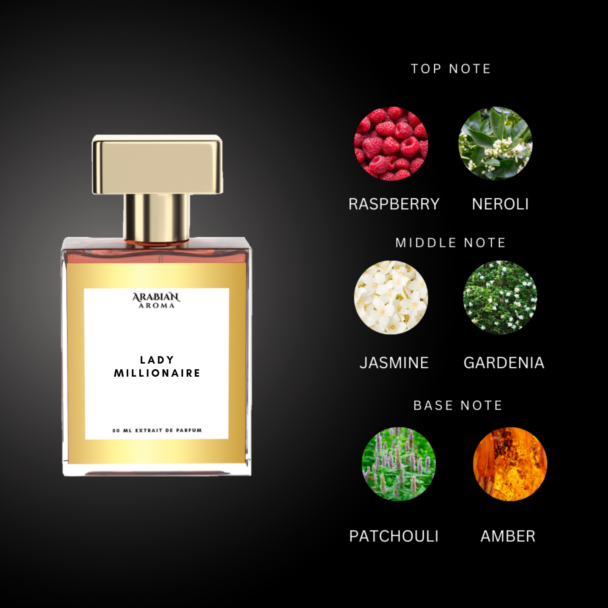 Lady Millionaire By Arabian Aroma