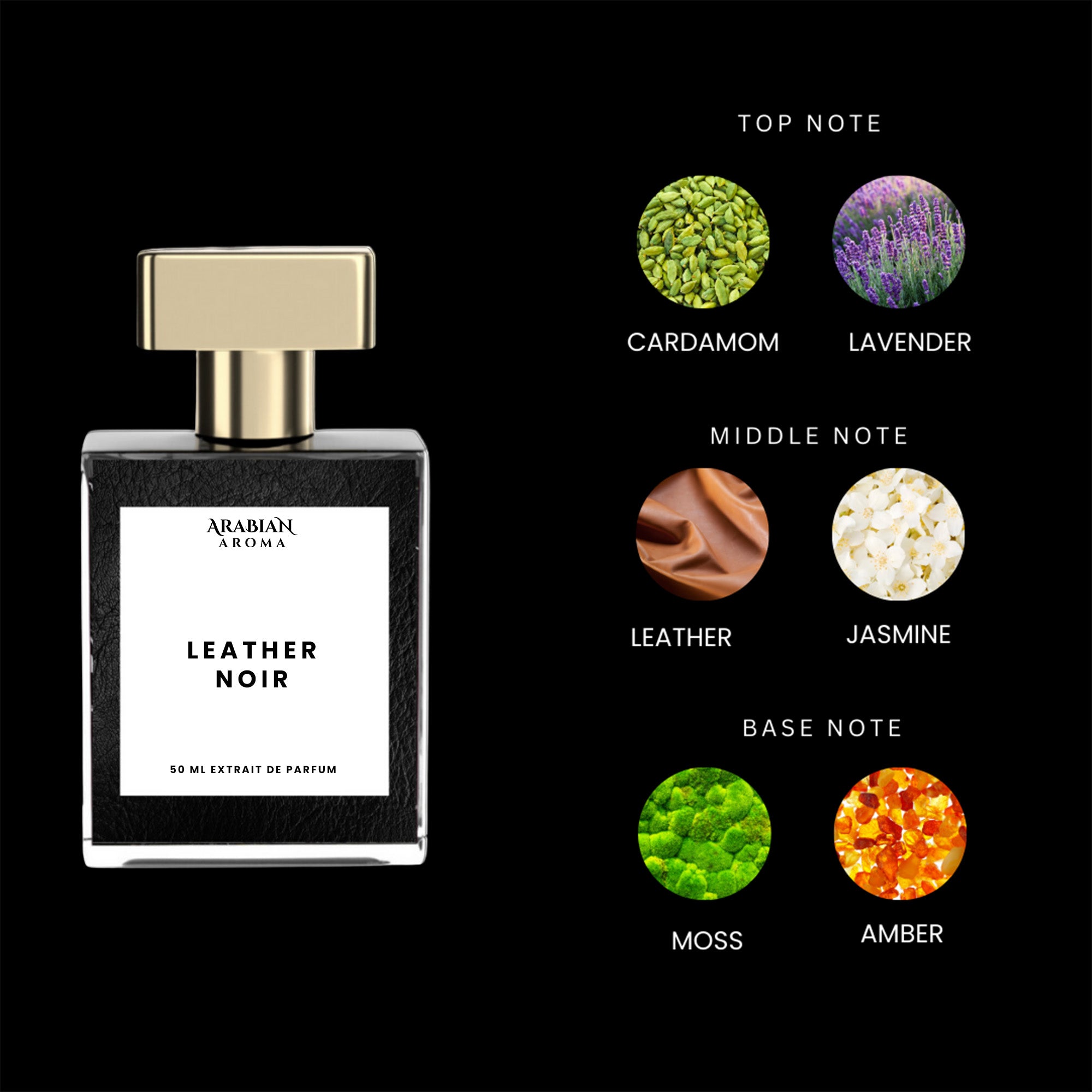 Leather Noir By Arabian Aroma