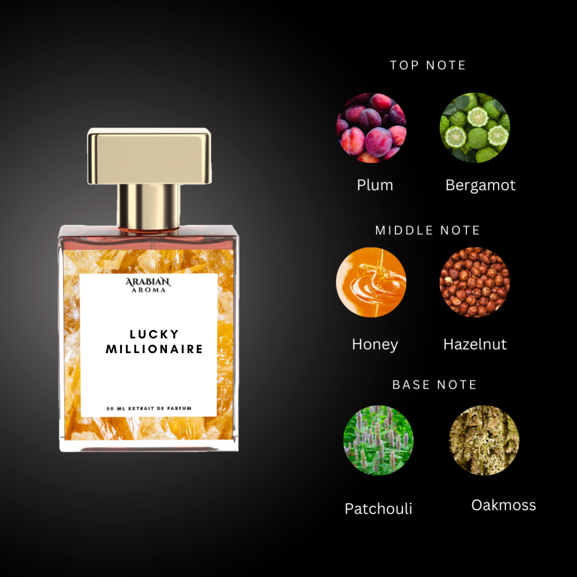 Lucky Millionaire by Arabian Aroma