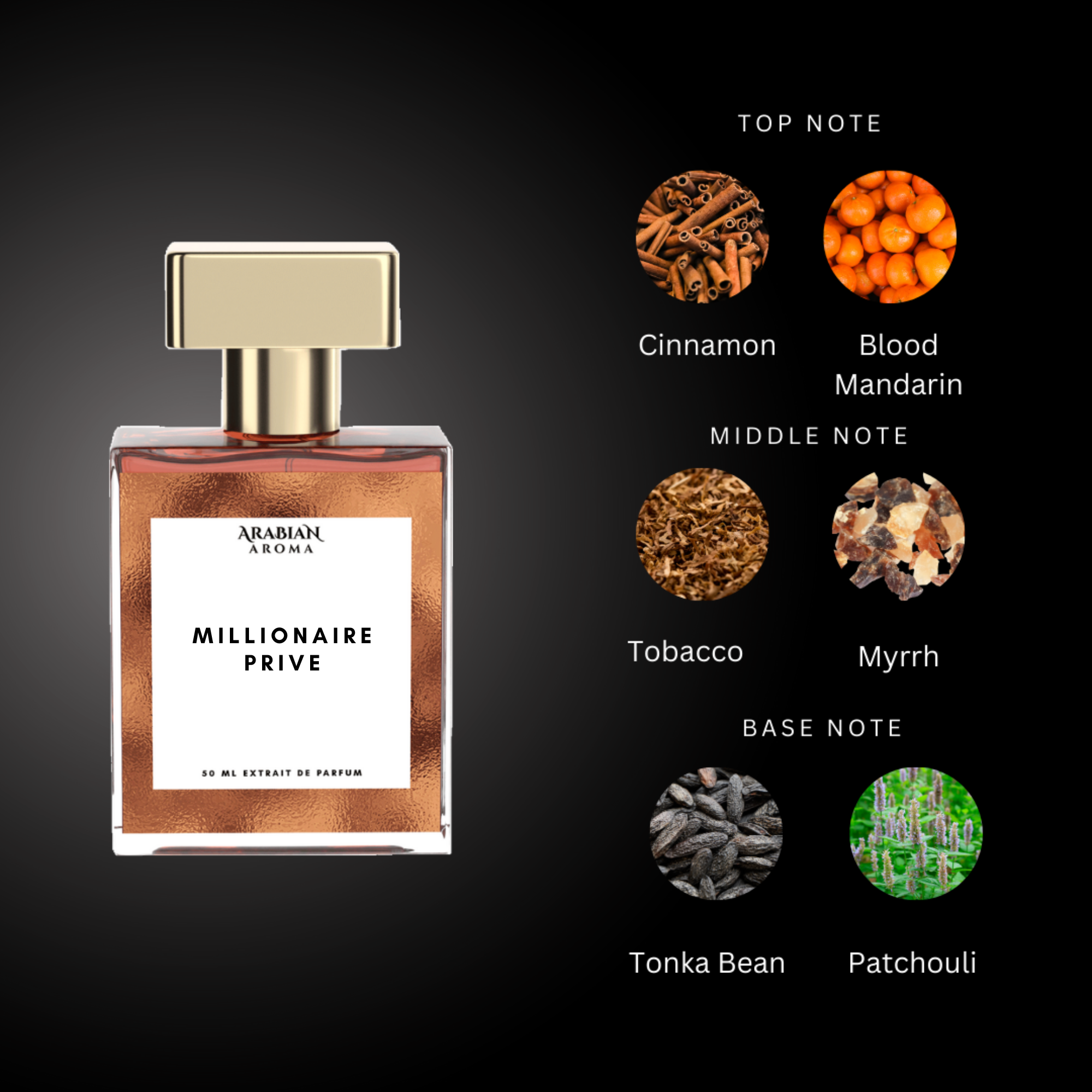 Millionaire Prive by Arabian Aroma