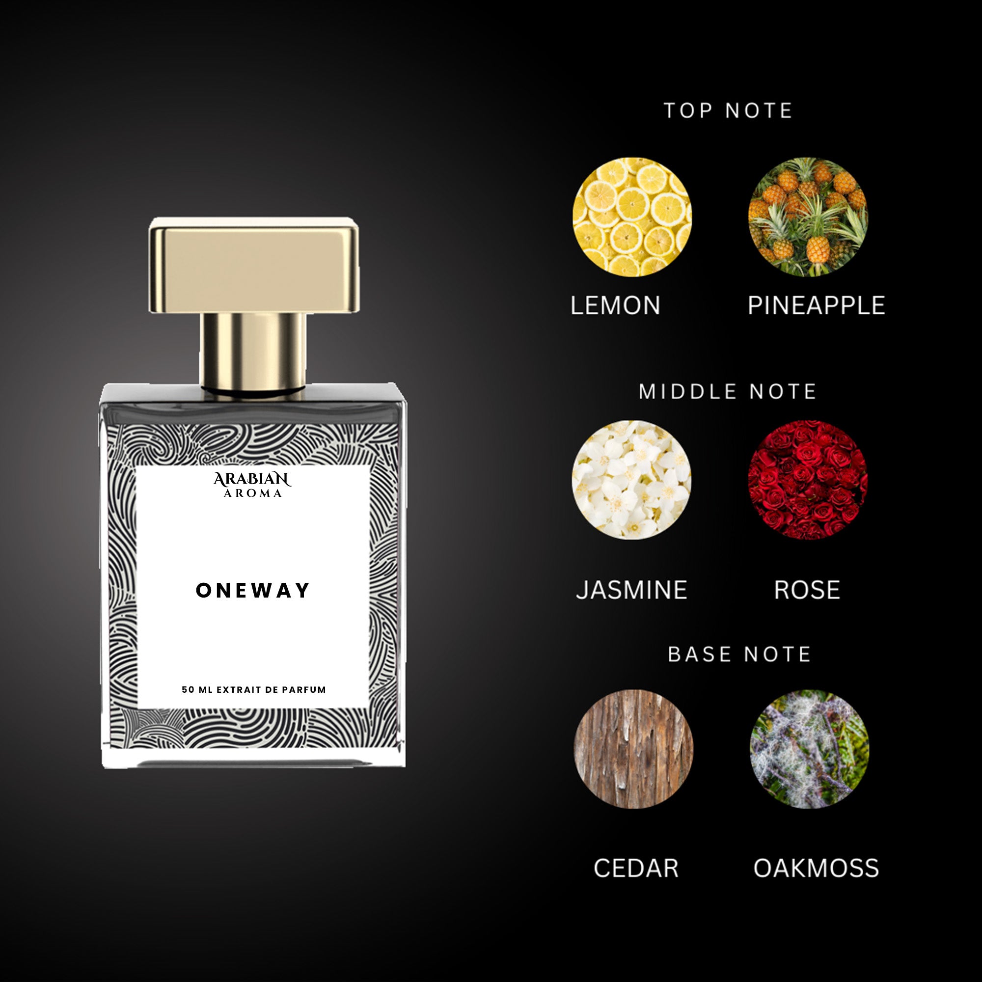 Oneway By Arabian Aroma