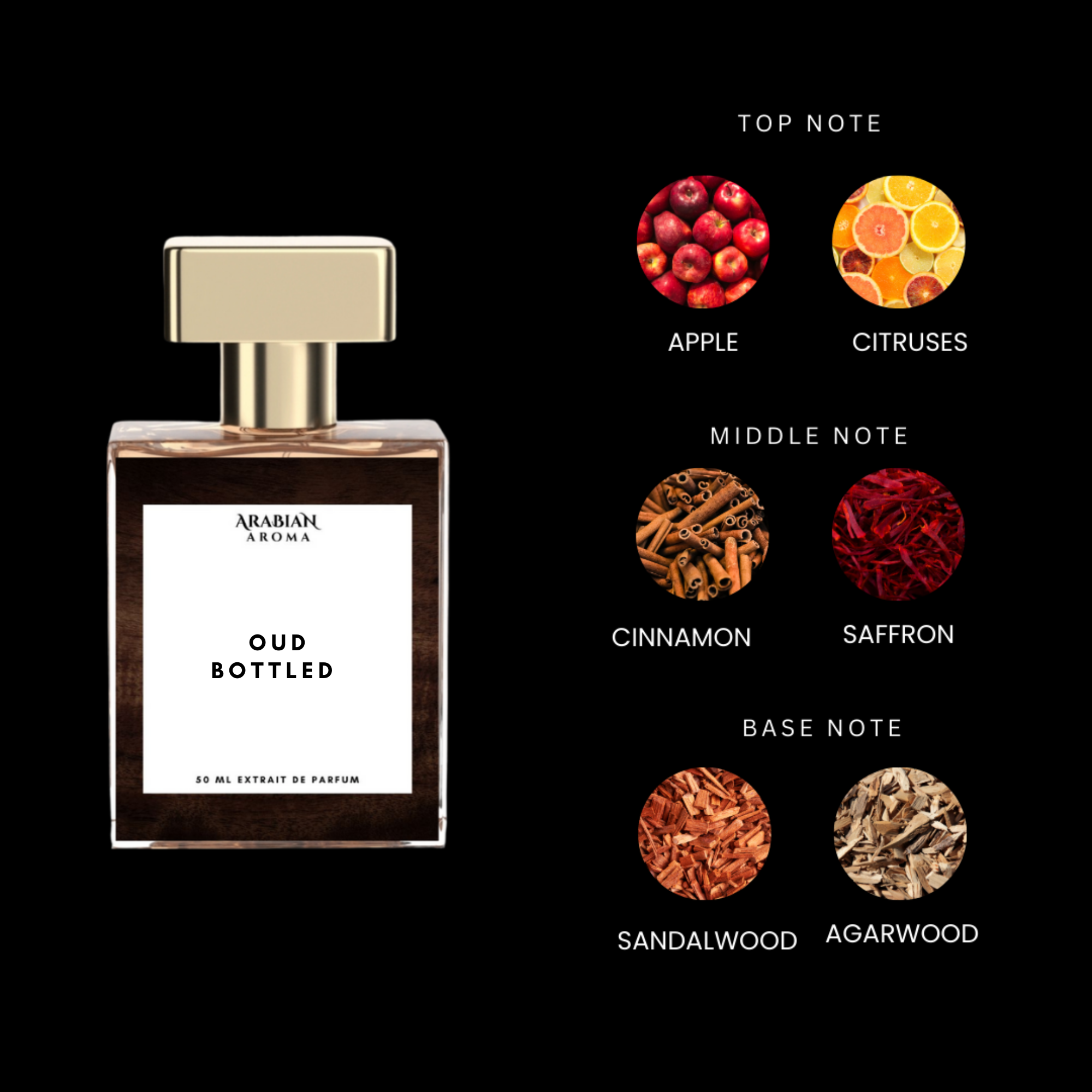 Oud Bottled By Arabian Aroma