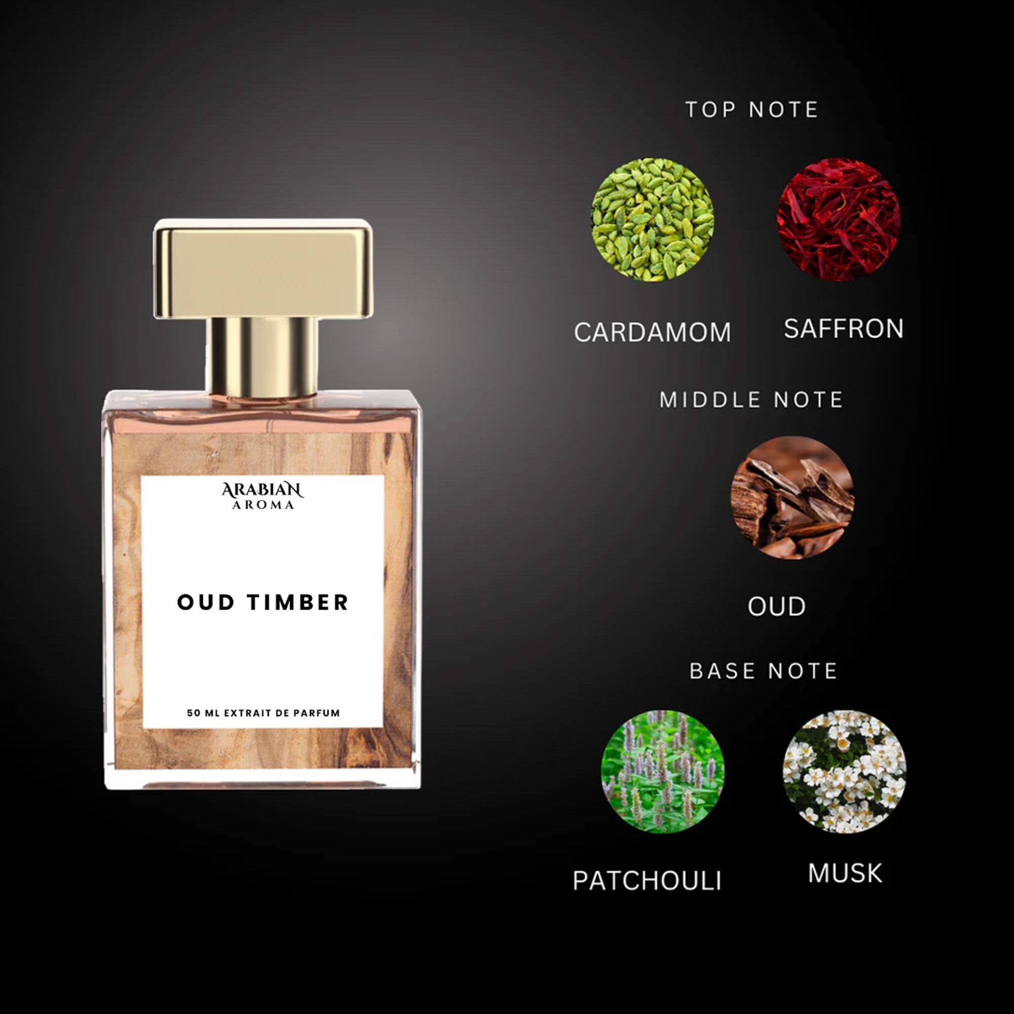 Oud Timber By Arabian Aroma