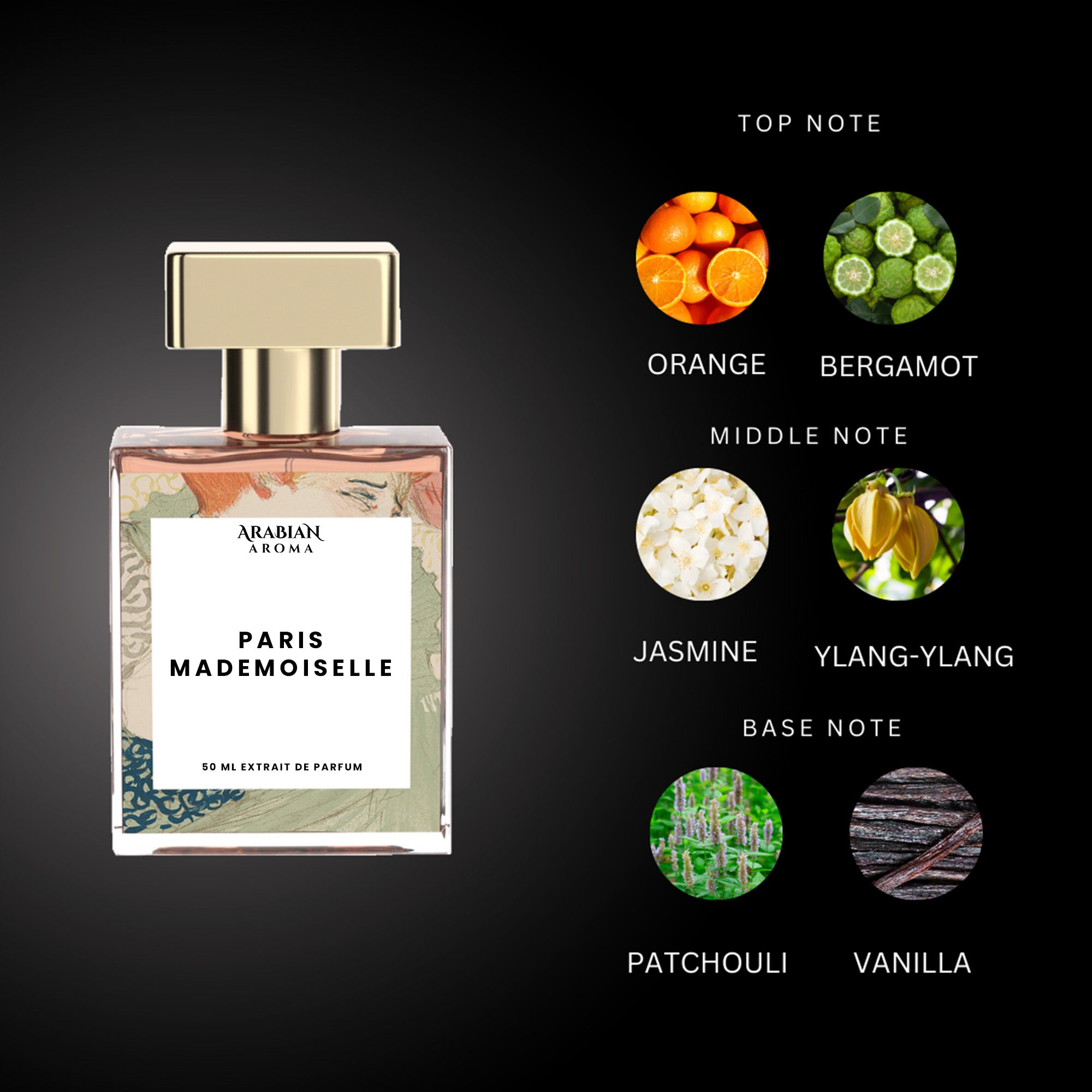 Paris Mademoiselle By Arabian Aroma