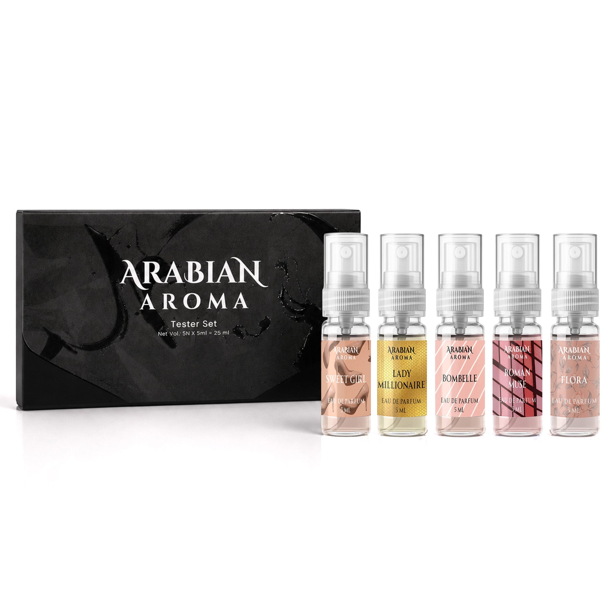 Premium Tester Set Women