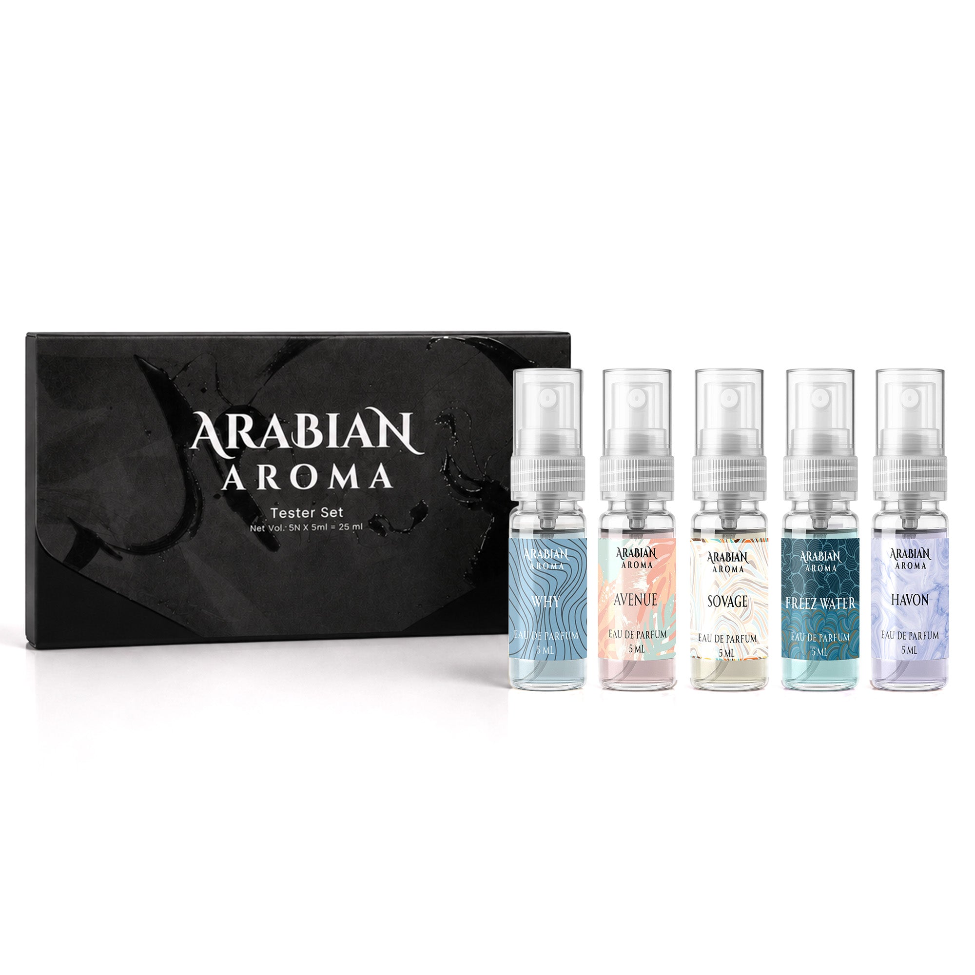 Premium Tester Set Men
