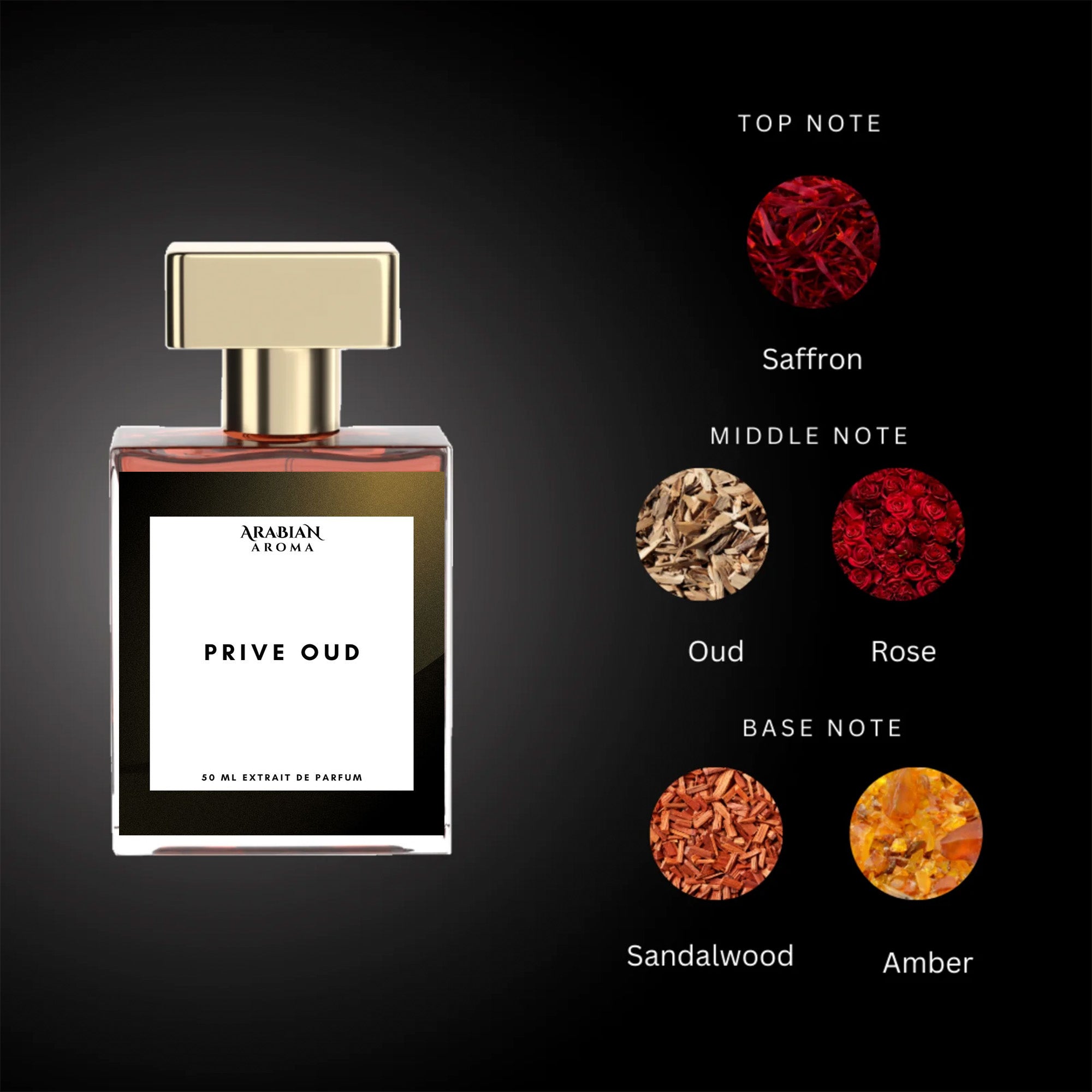 Pride Oud By Arabian Aroma