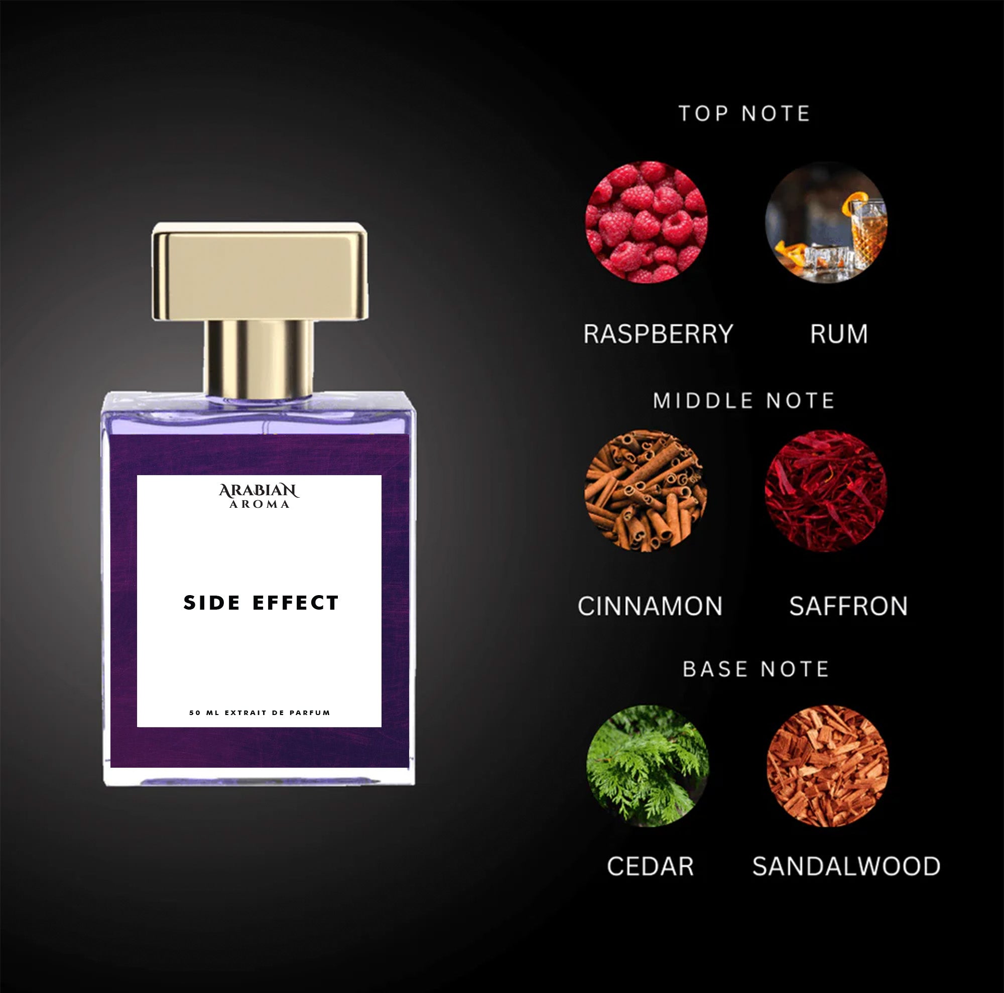 Side Effect By Arabian Aroma