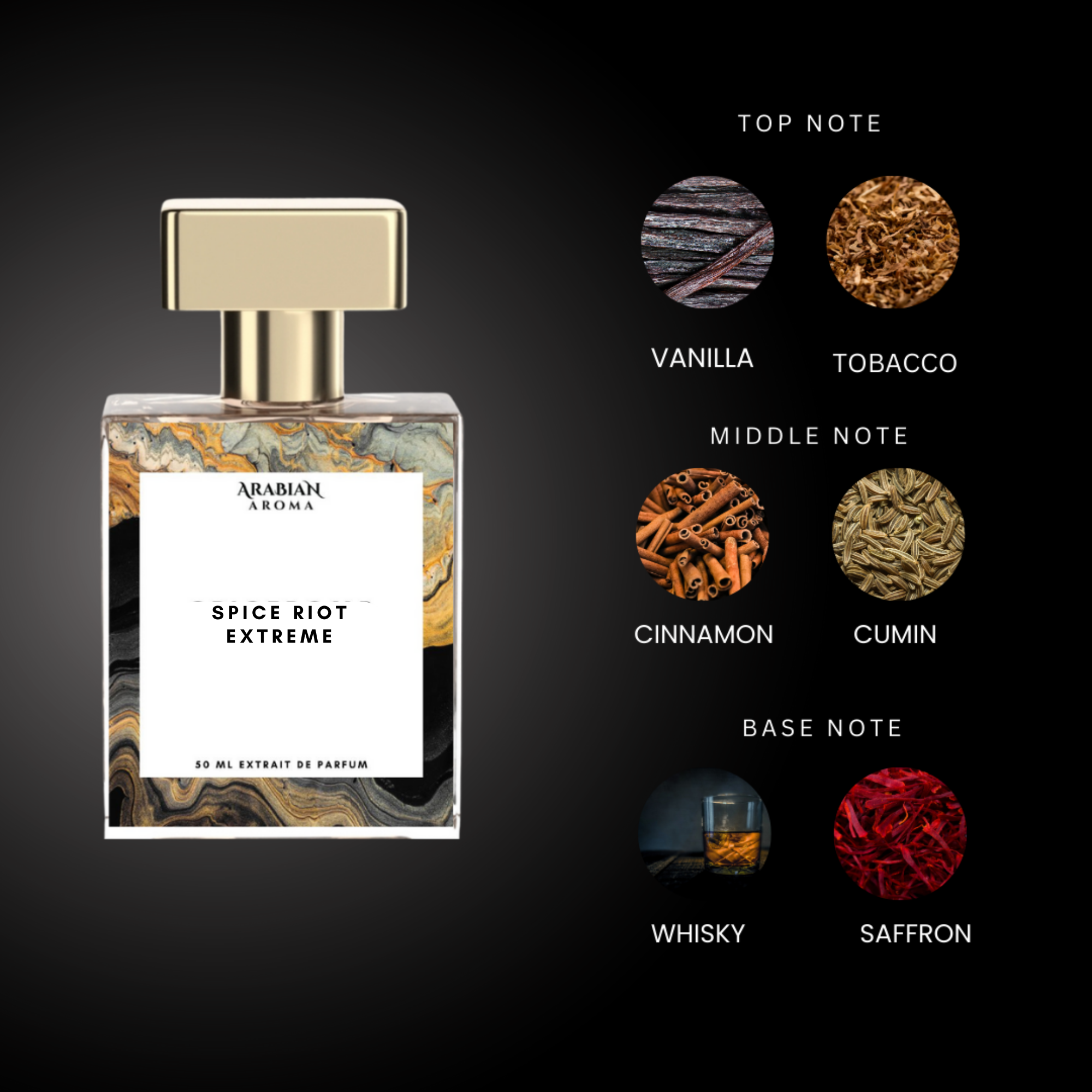 Spice Riot Extreme  By Arabian Aroma