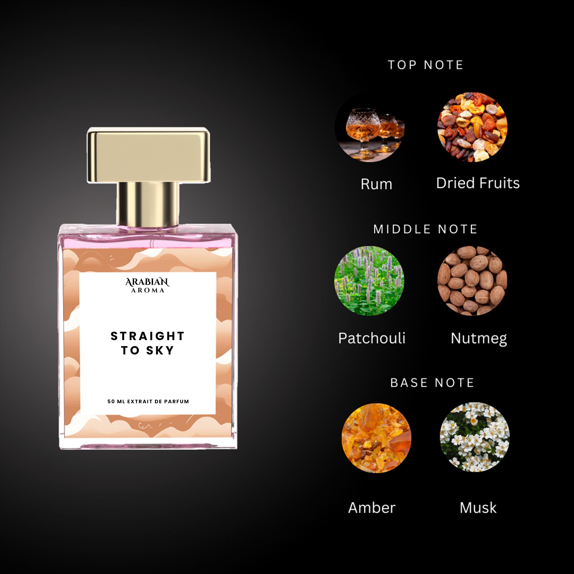 Straight to sky By Arabian Aroma